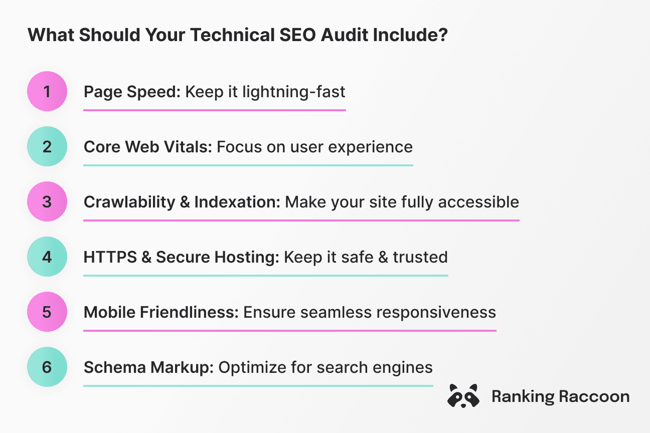 technical seo audit checklist