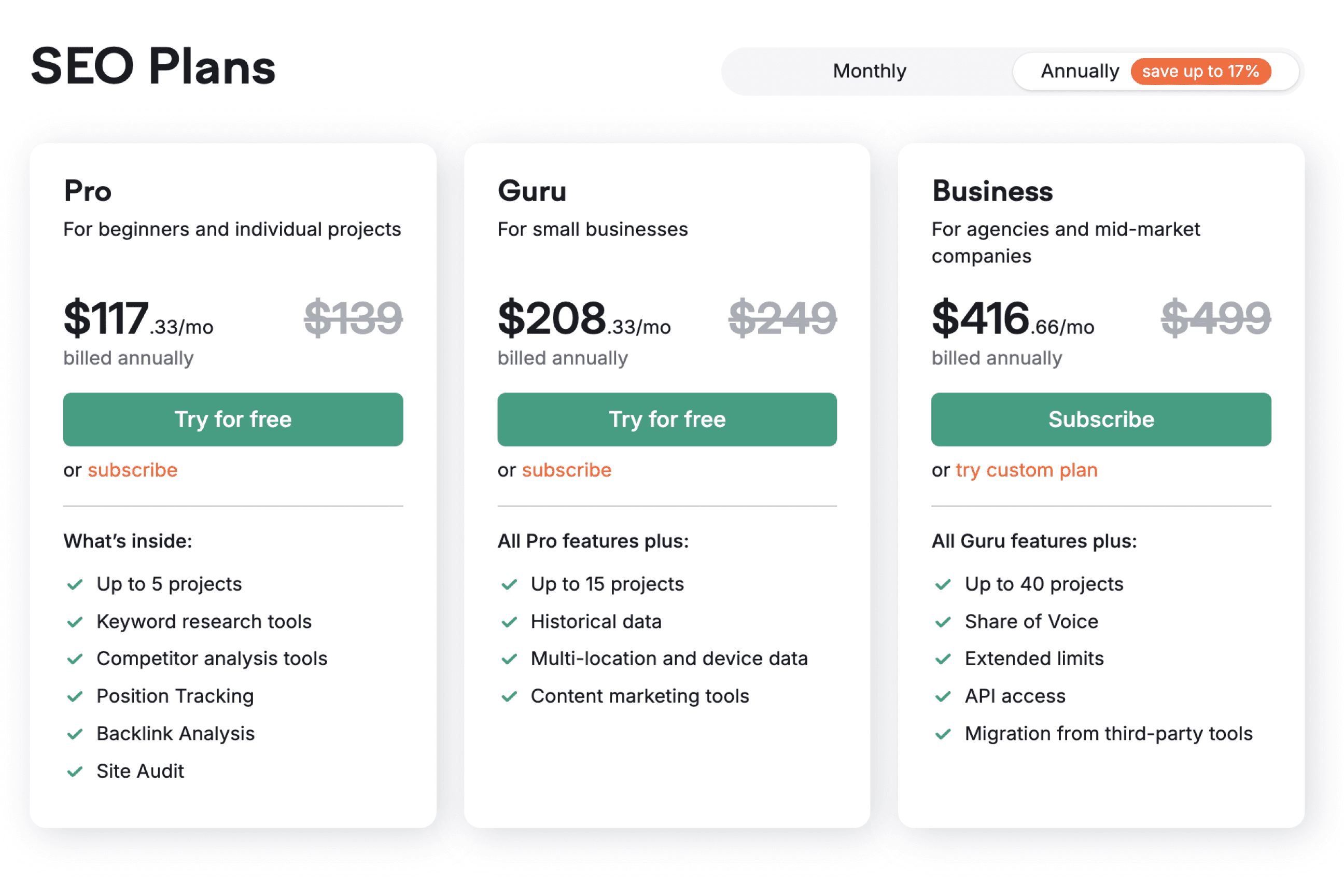 semrush price screenshot
