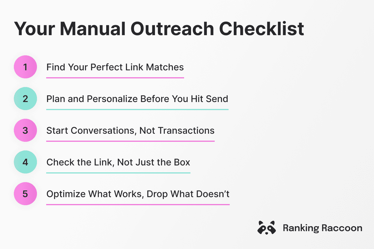 your checklist for manual outreach link building