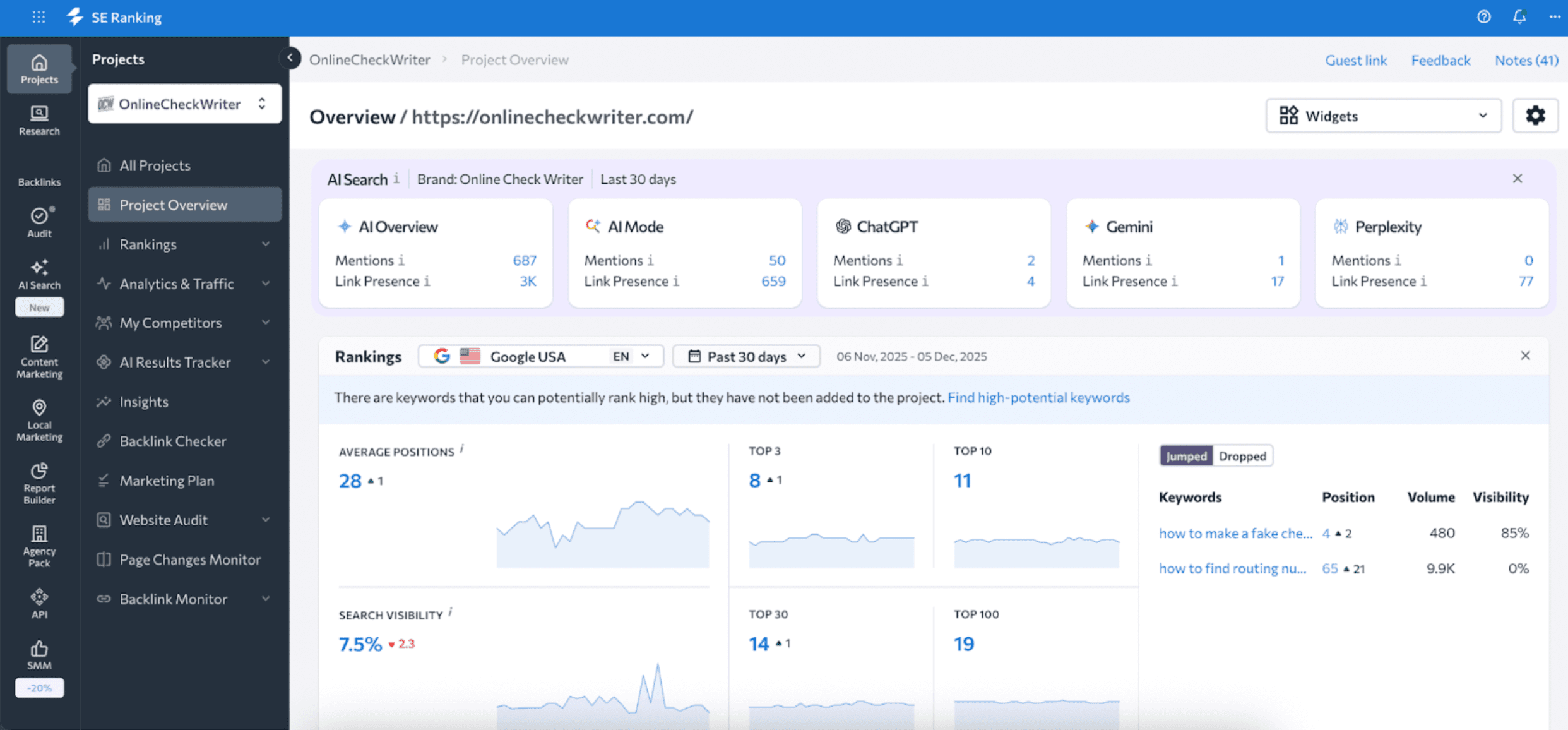 SE Ranking page screenshot