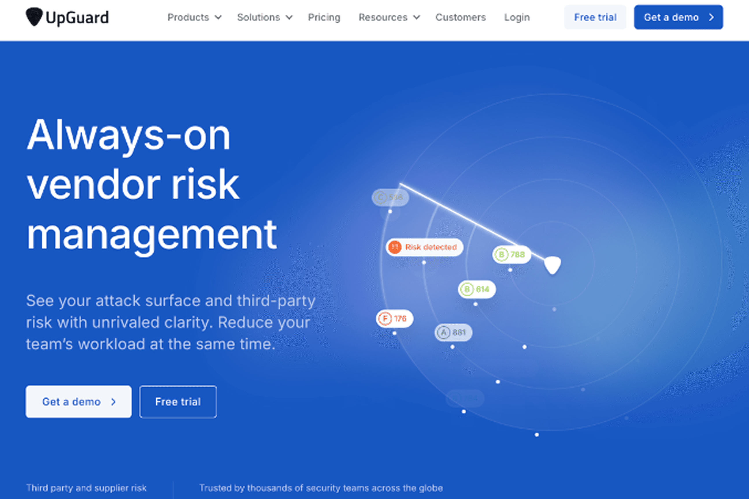 UpGuard homepage
