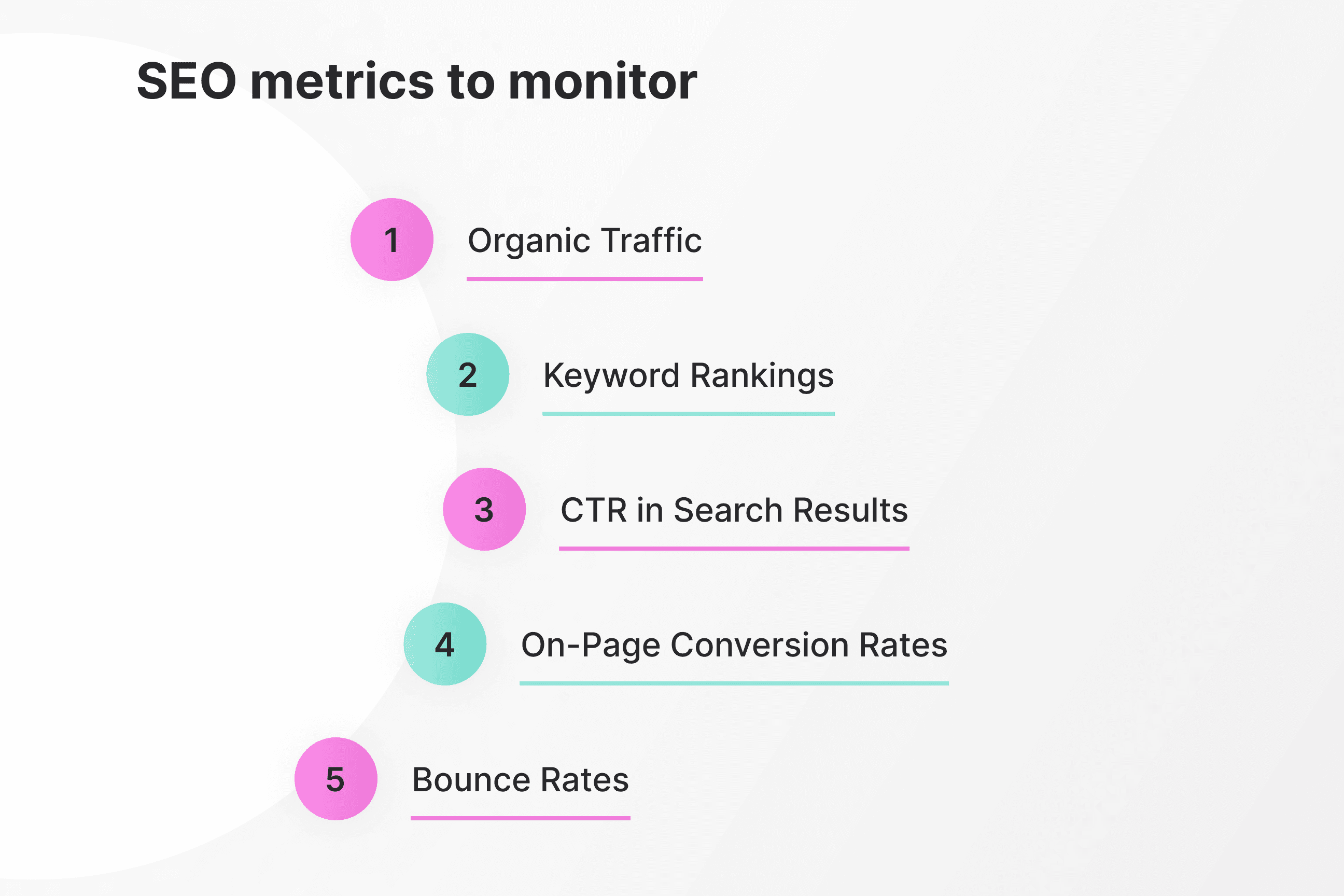 five-seo-metrics