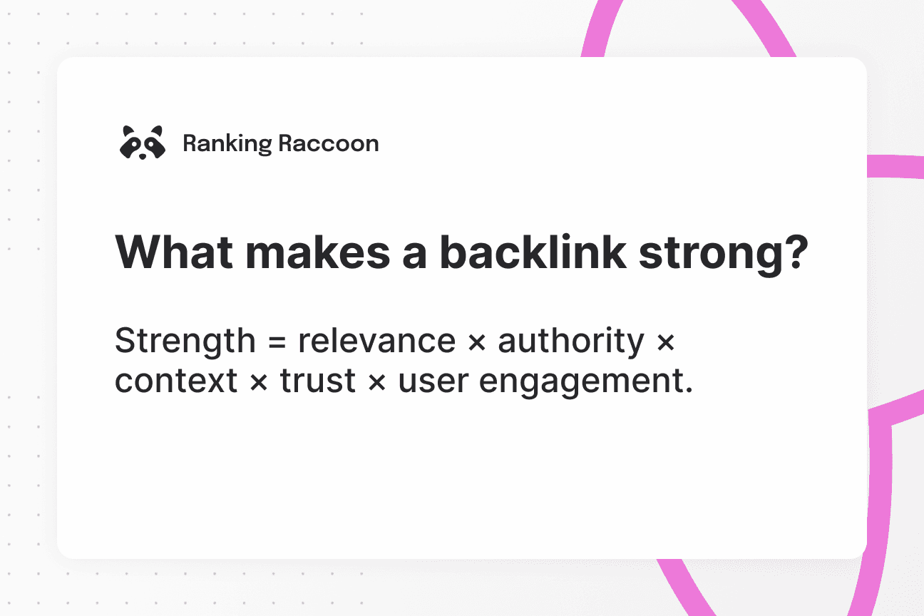what makes a backlink strong