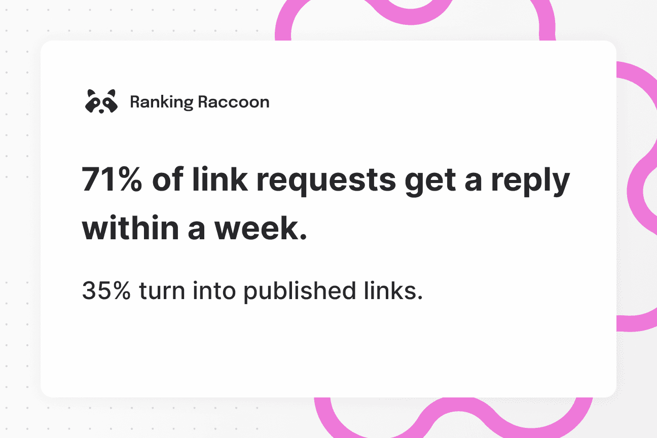 Ranking Raccoon outreach reply statistics
