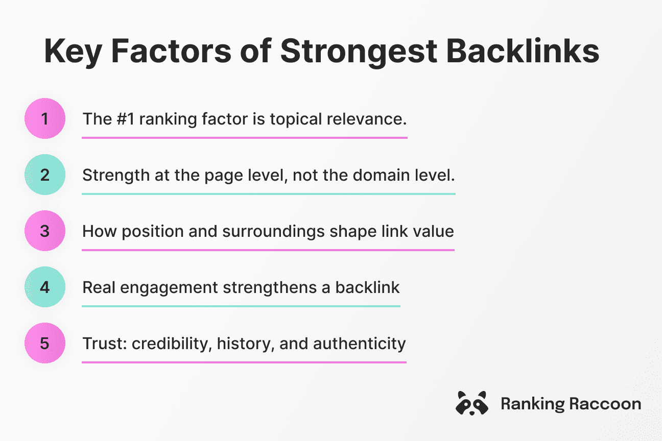 5 core factors of strong links