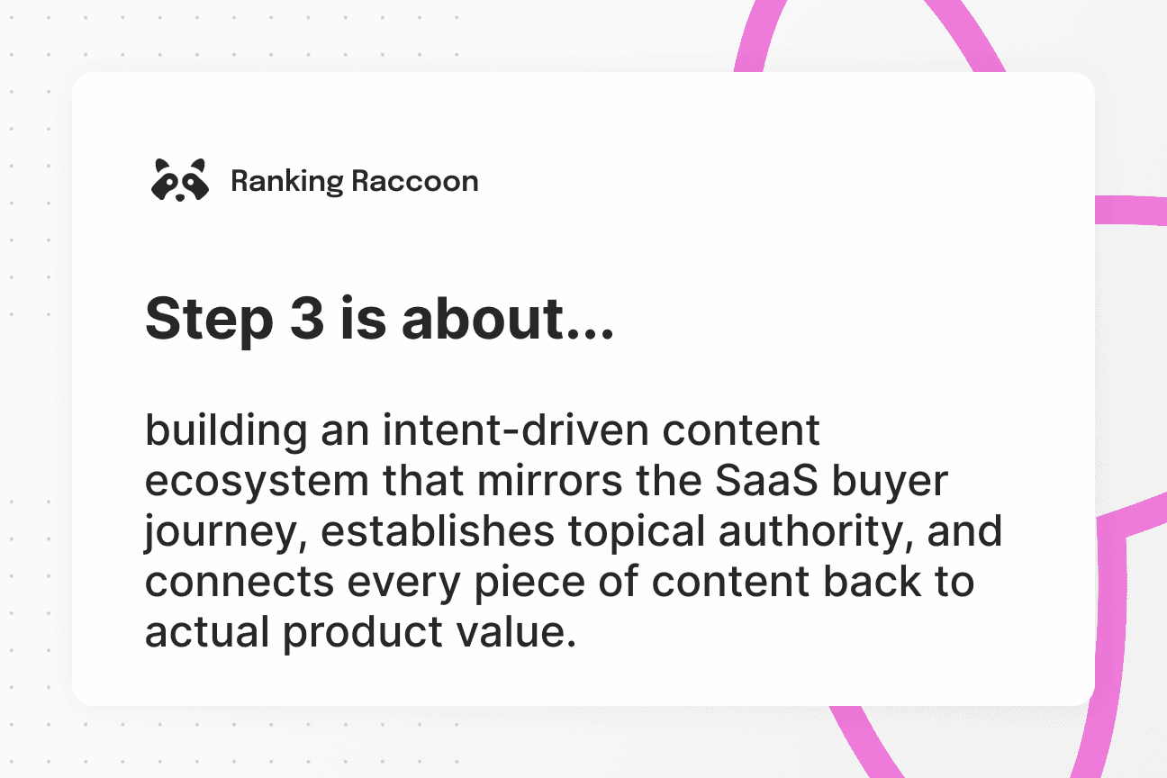 saas seo roadmap step 3