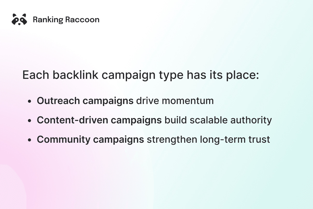 backlink campaign types