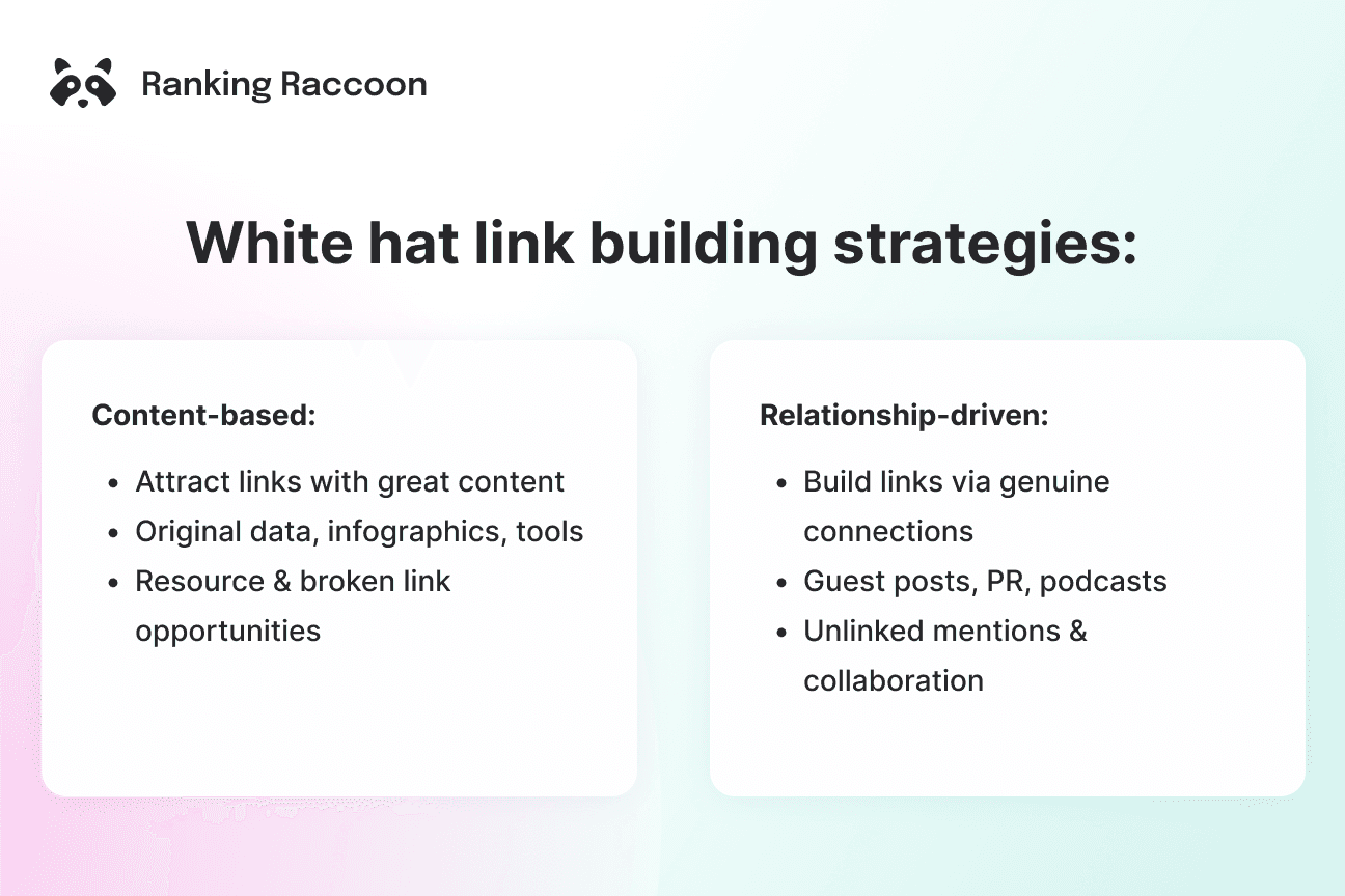 short introduction to white hat link building strategies