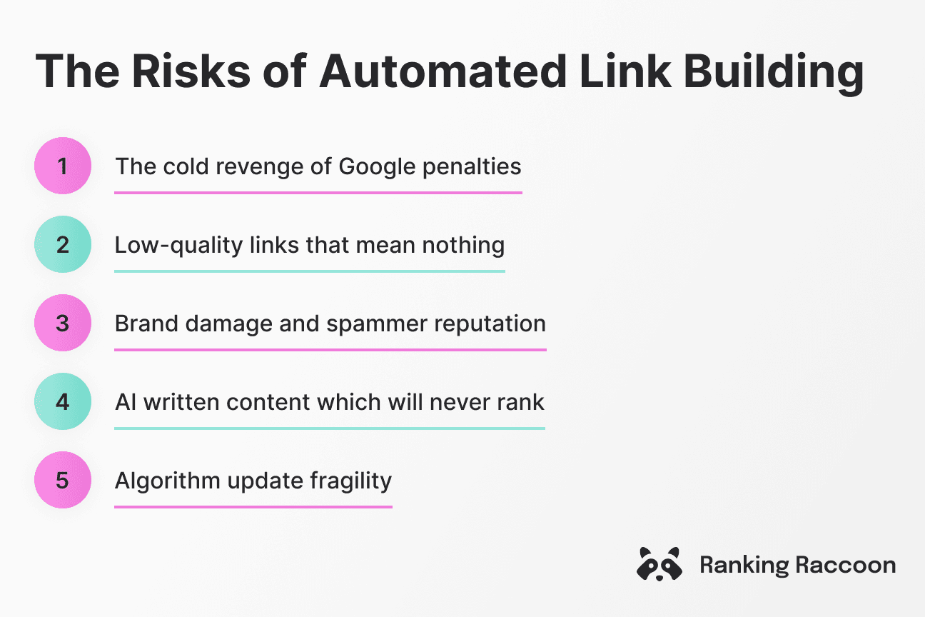 risks of automated link building