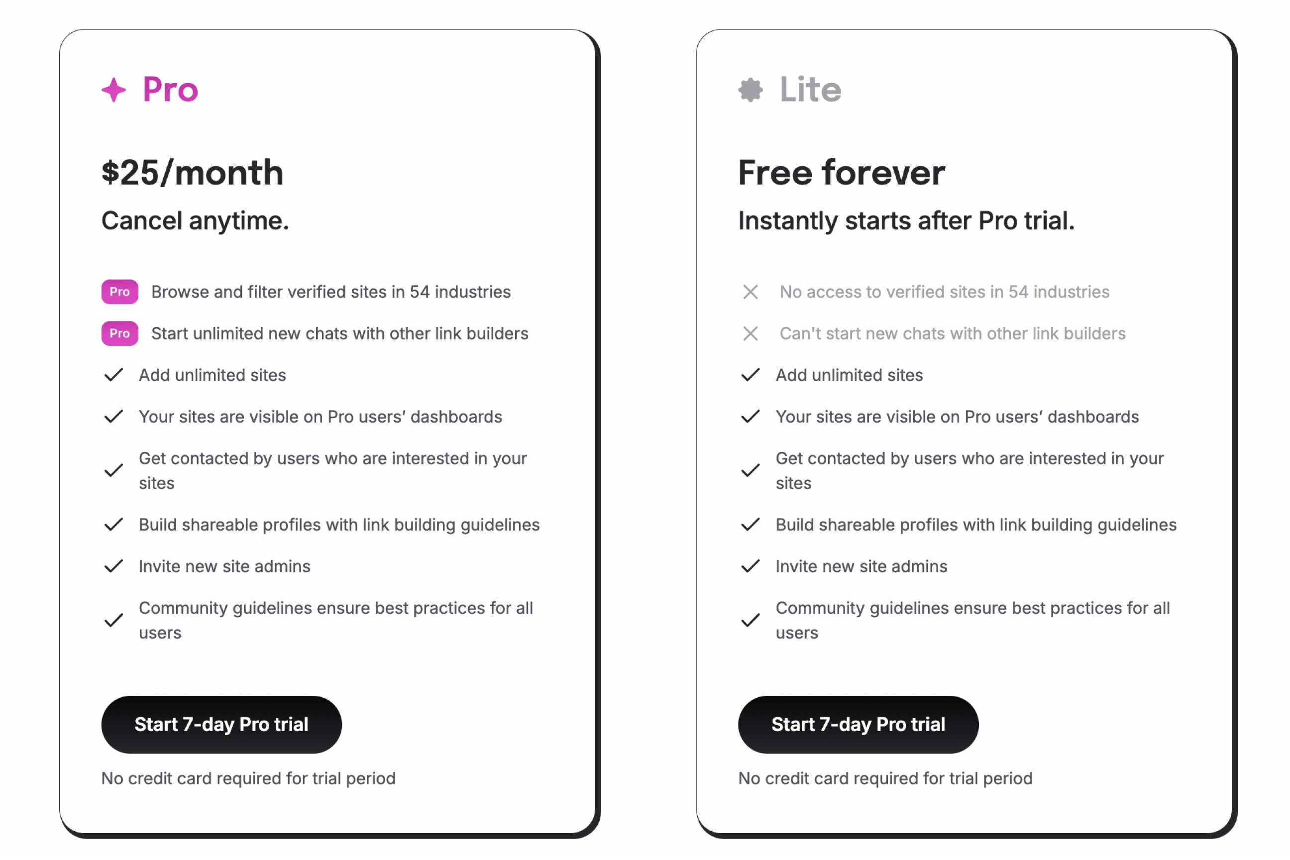 ranking raccoon price plans