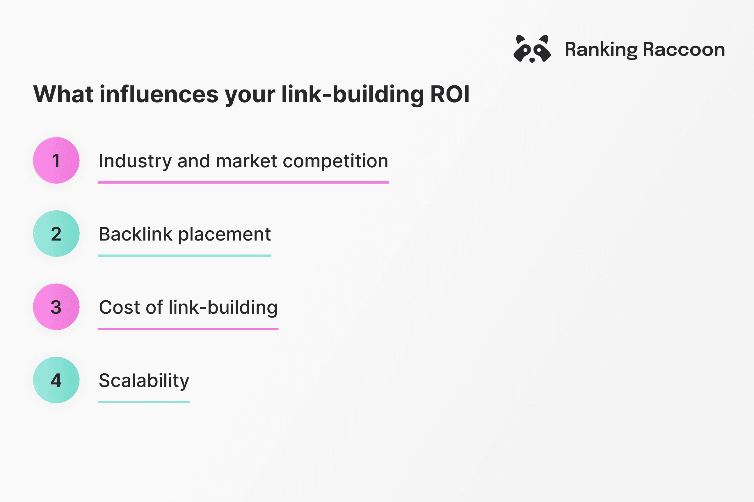link-building-roi-factors