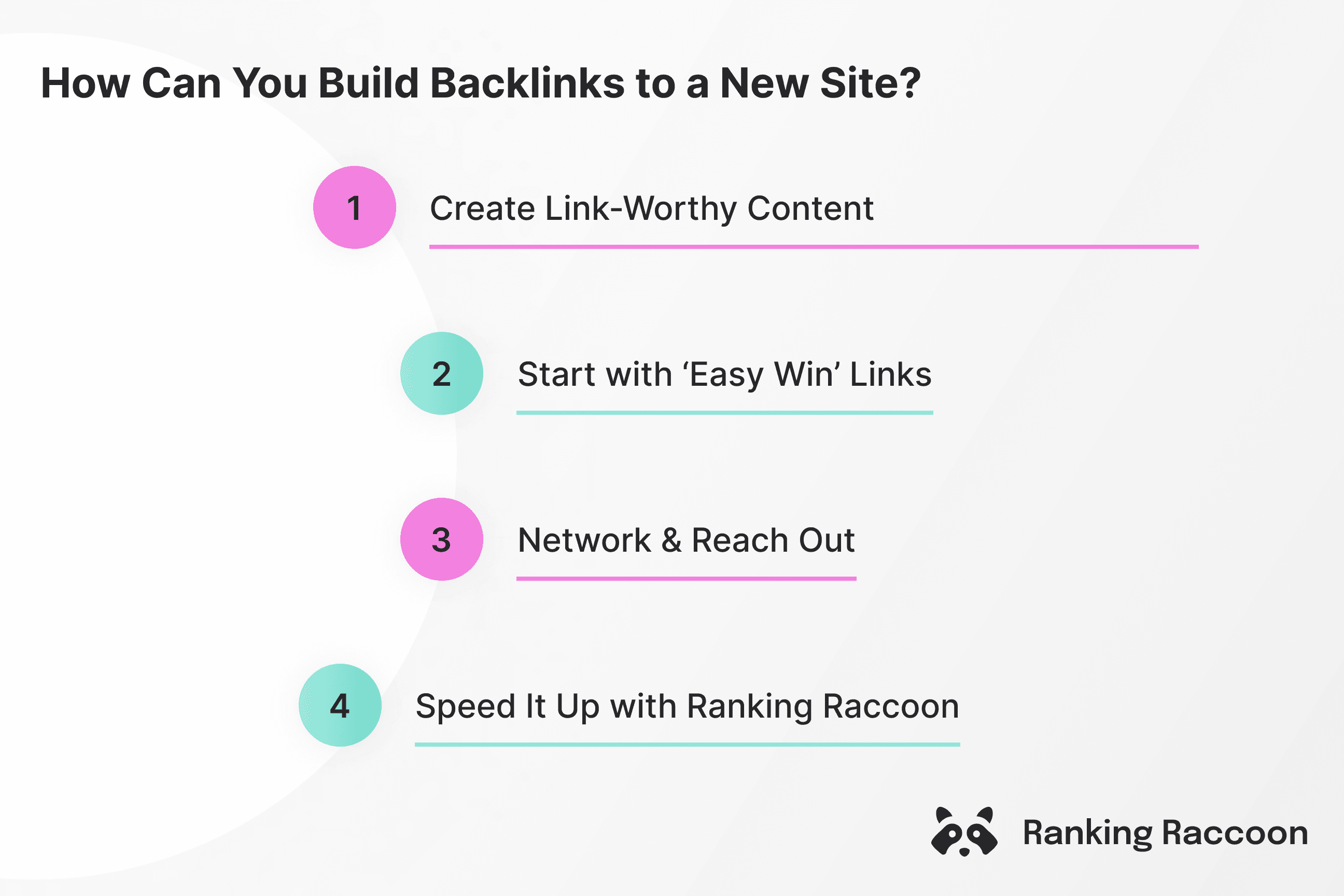how-to-build-links-to-new-site