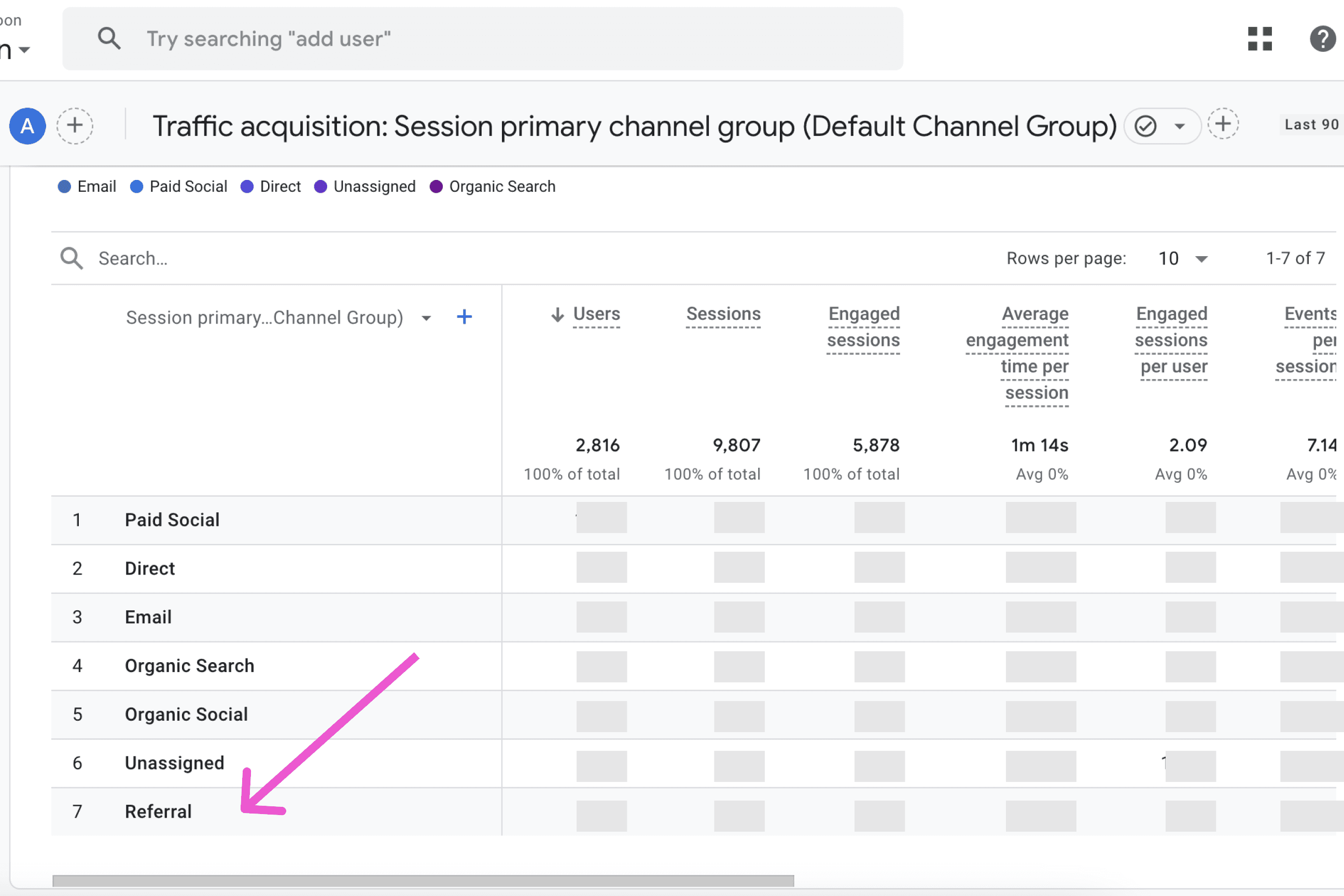 traffic-acquisition-report