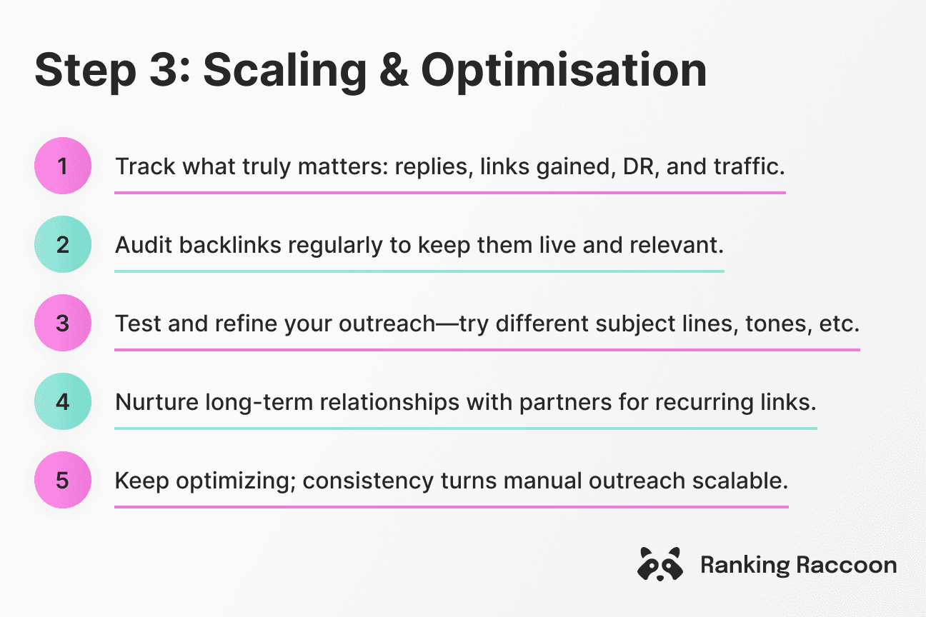 manual outreach step 3