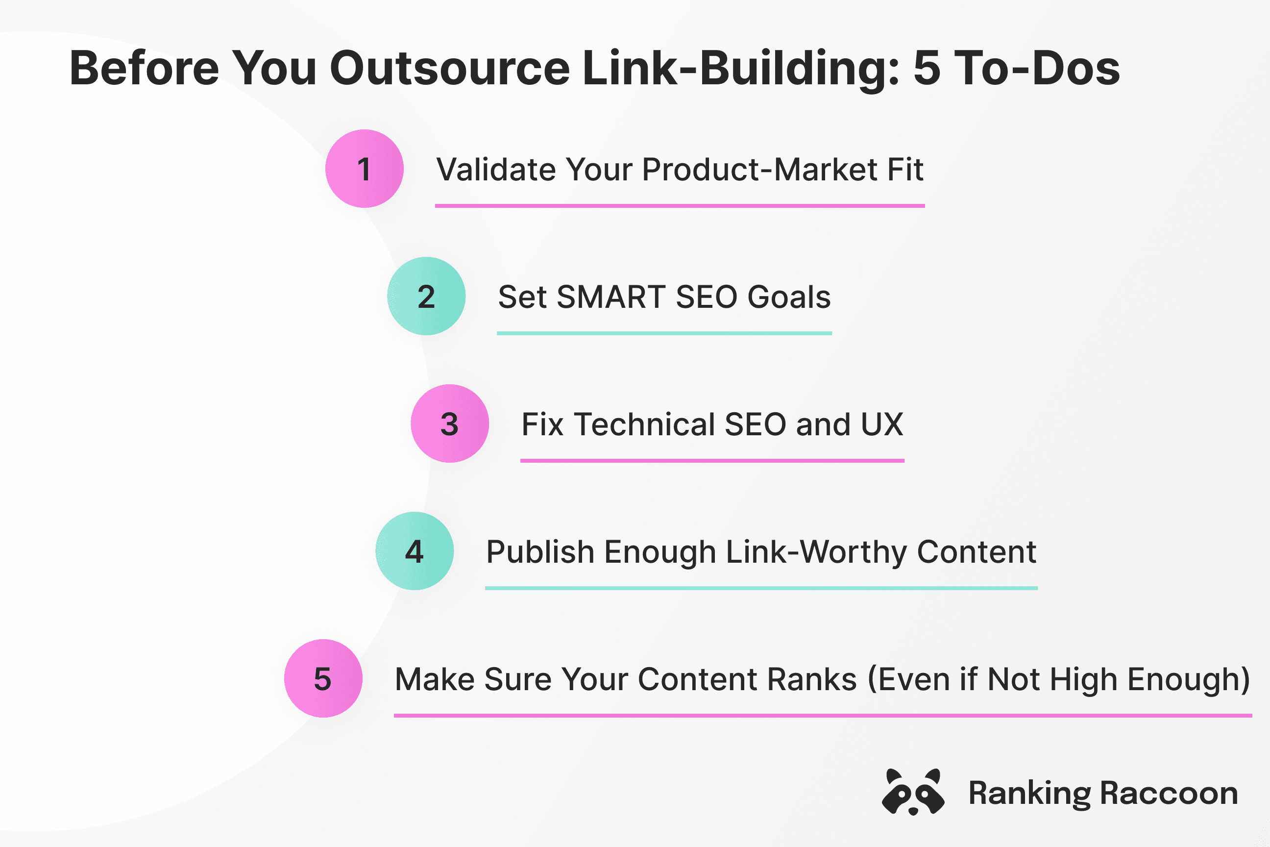 link building outsourcing preparation with five steps