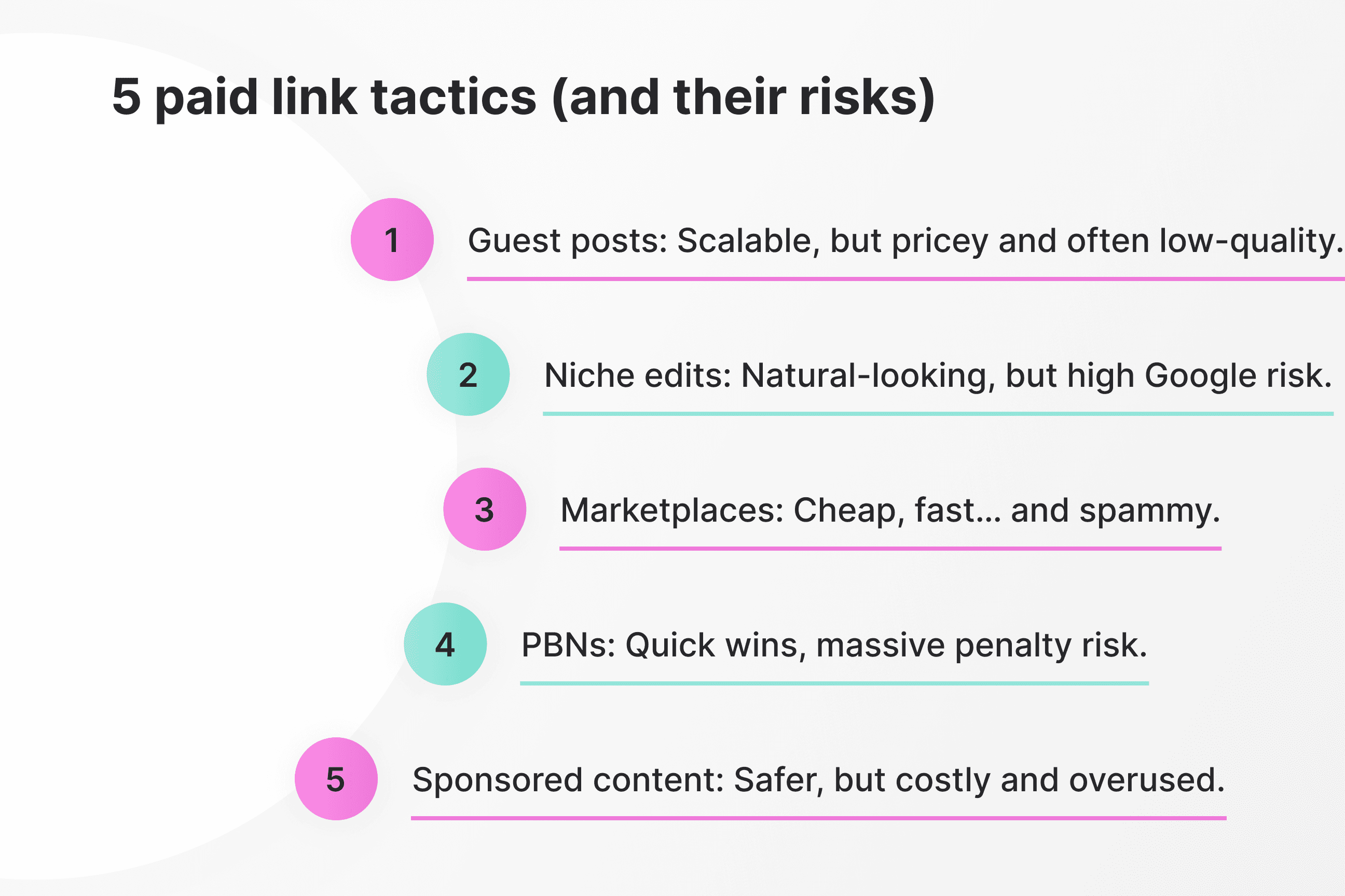 paid link building tactics and risks