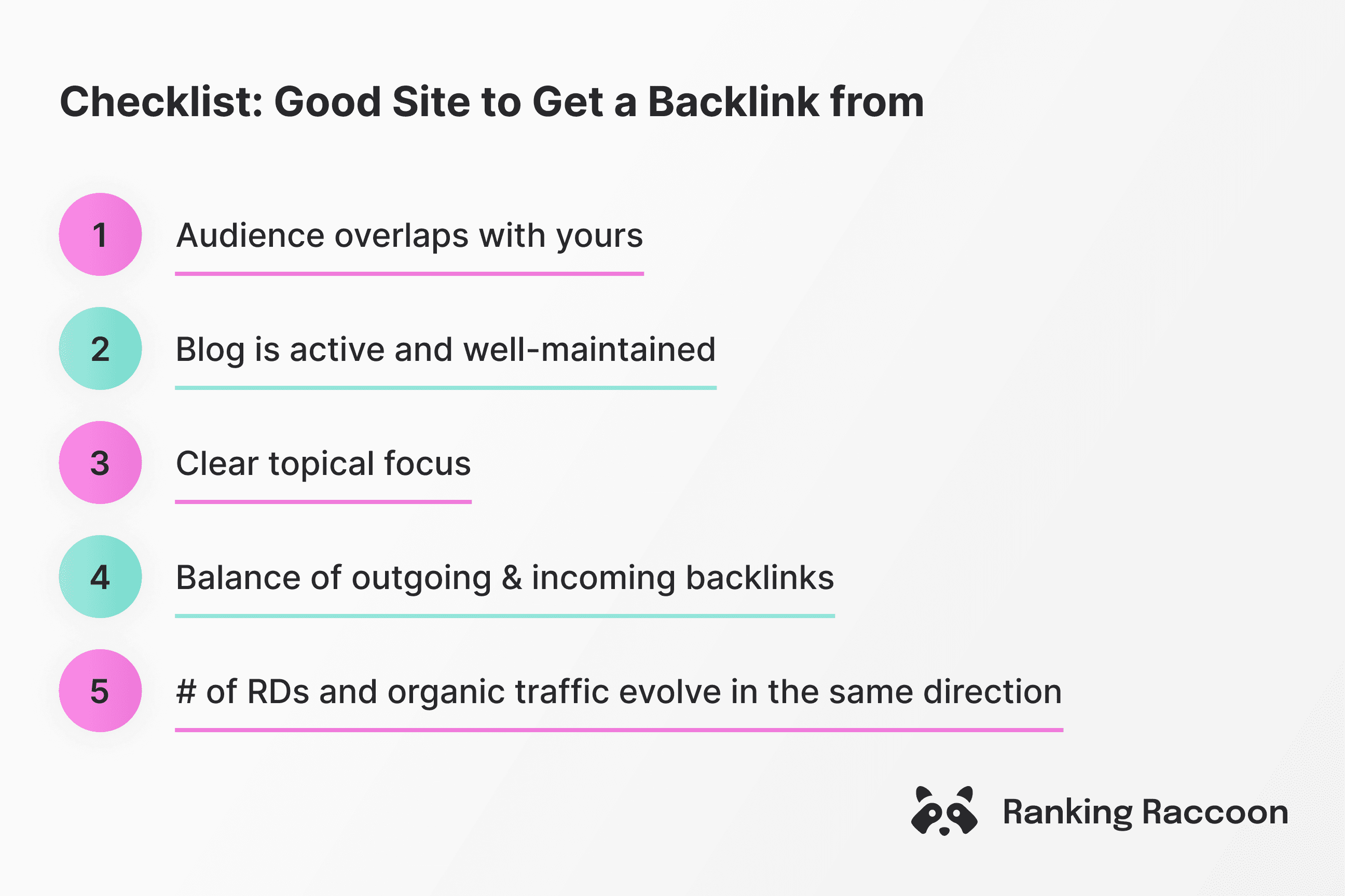checklist-good-site-get-backlink