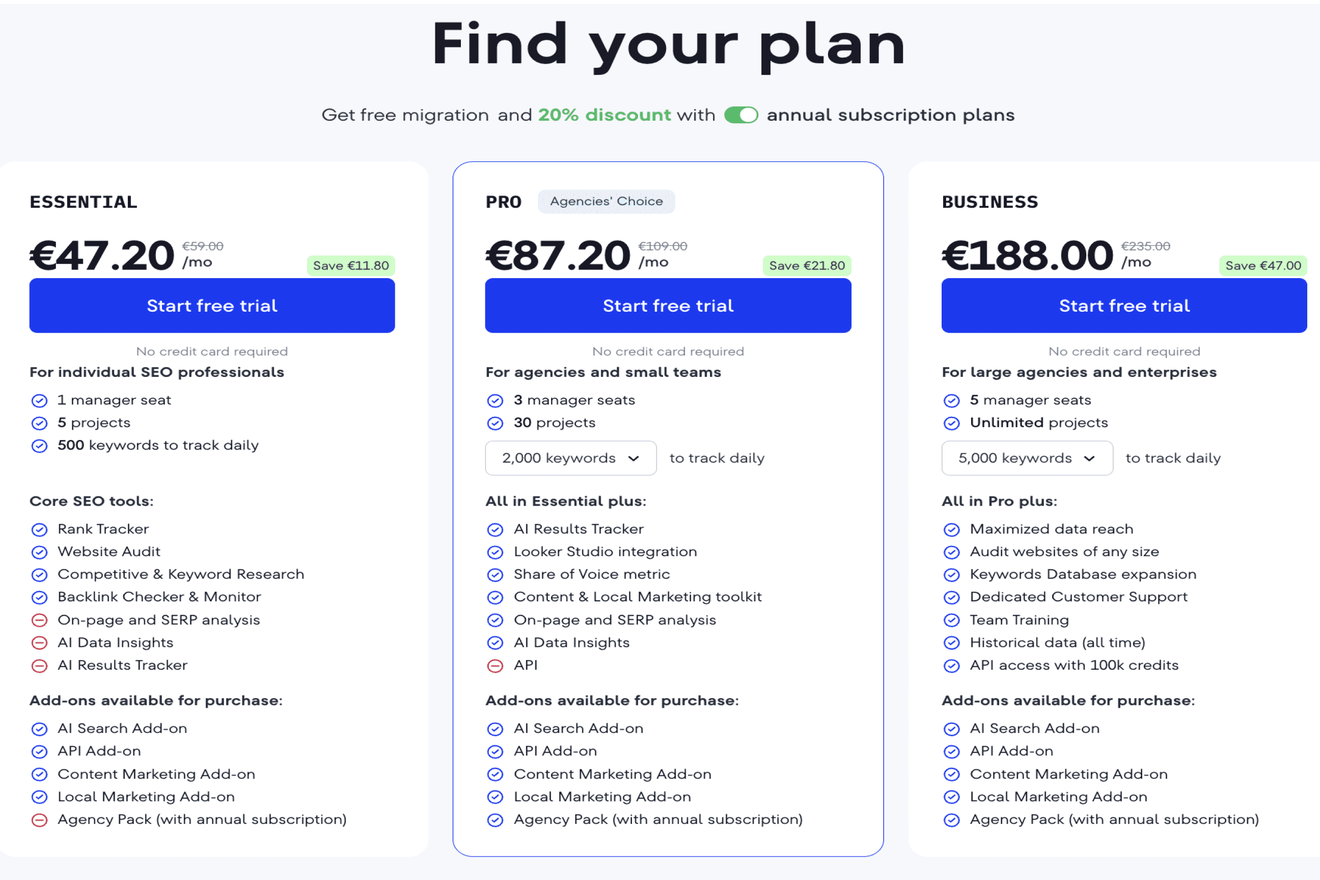 SE Ranking pricing table schreenshot