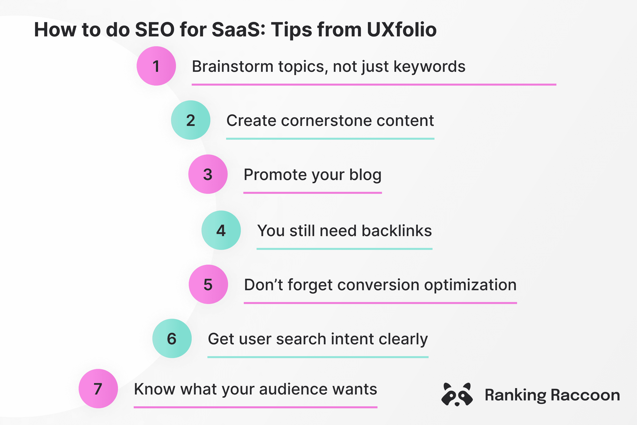 actionable-seo-tips-by-uxfolio