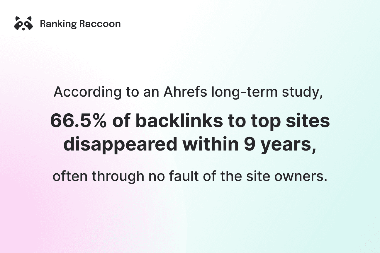 ahrefs quote image
