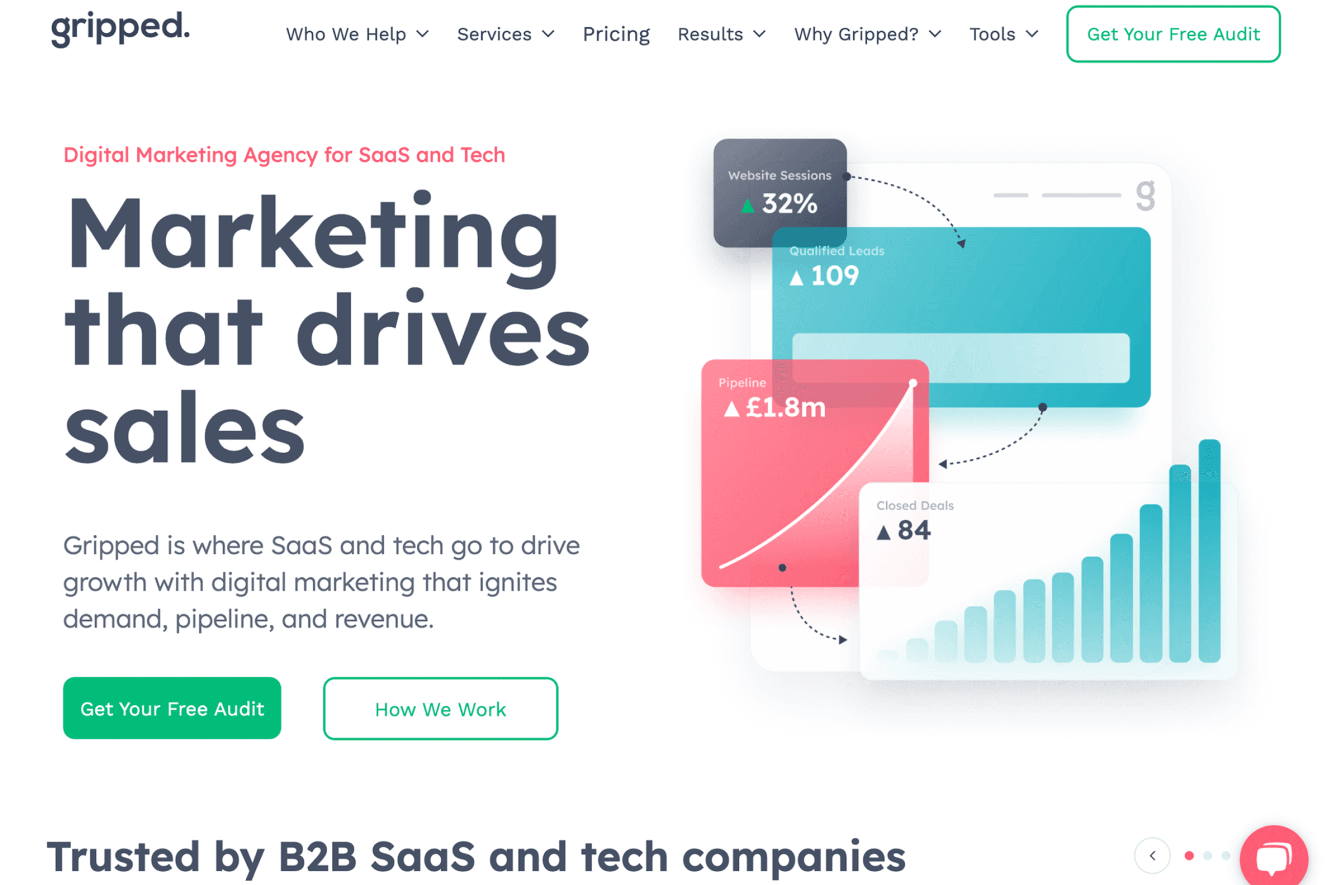 gripped-seo-agency-uk