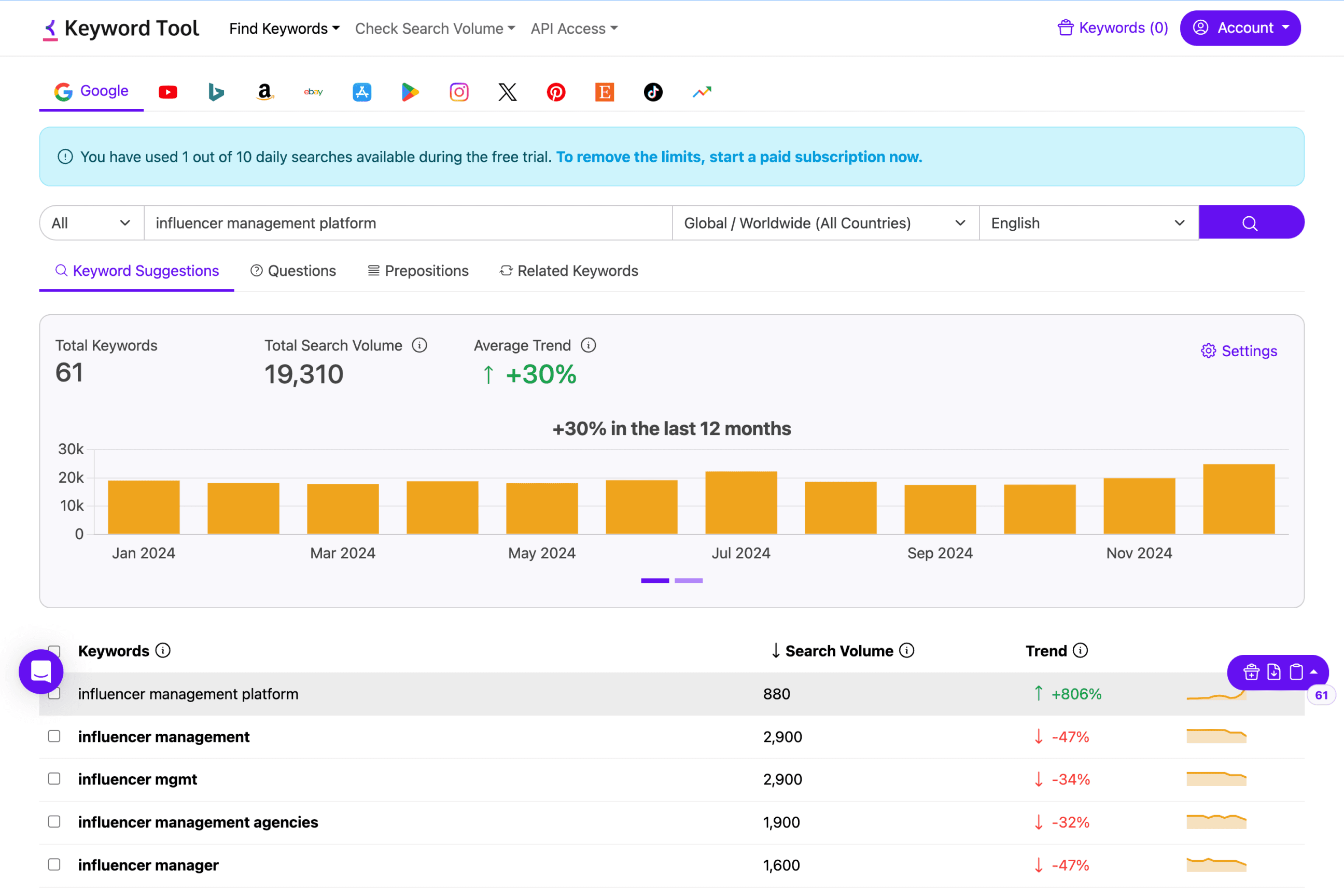keyword-tool