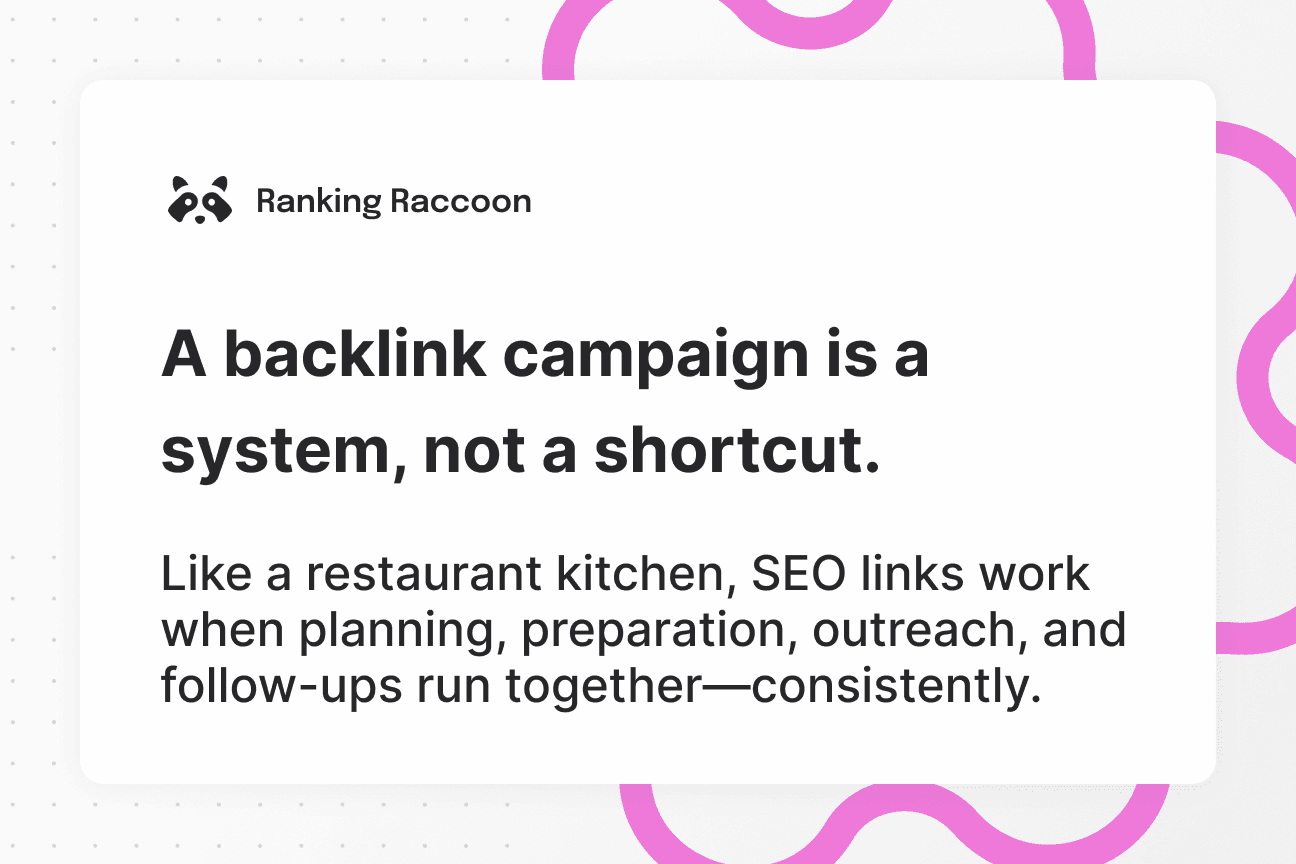 backlink campaign image quote from ranking raccoon
