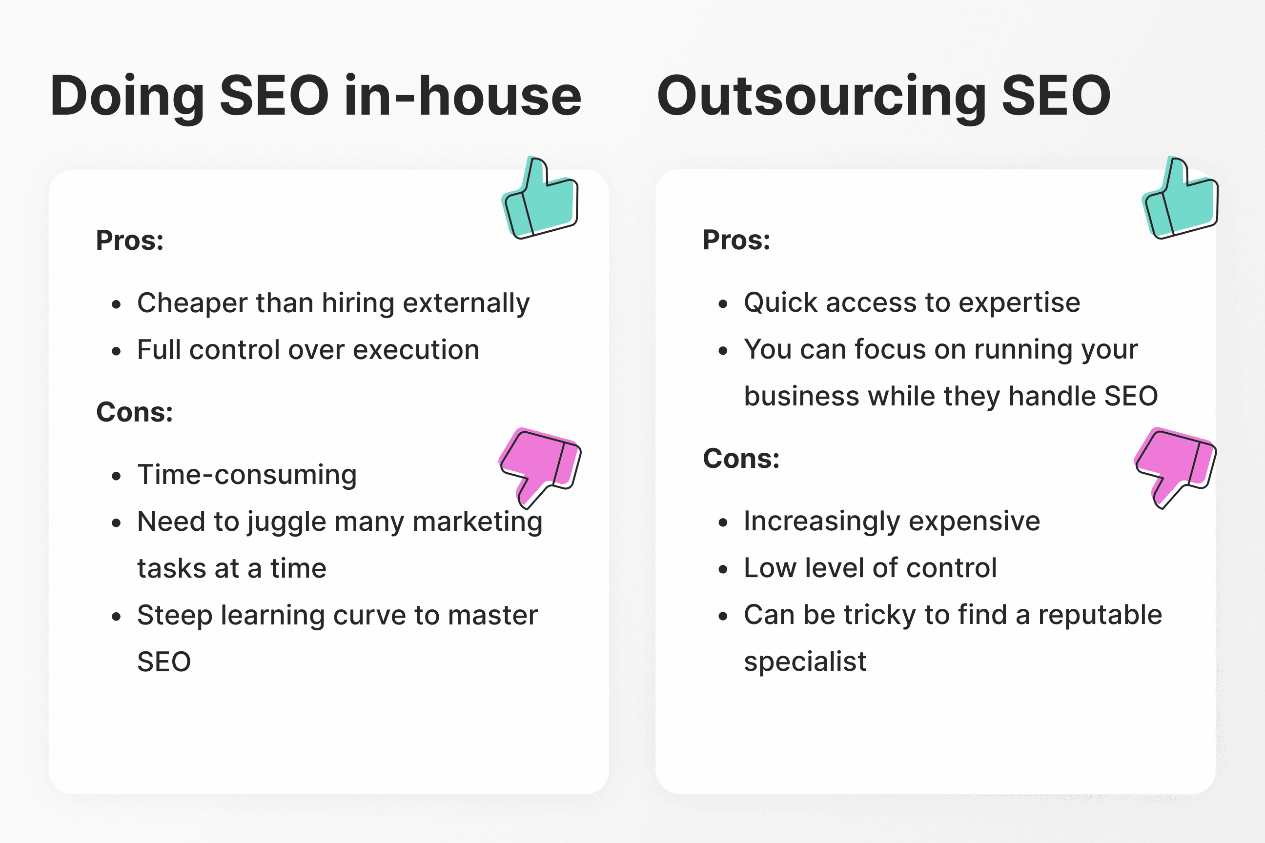 pros-and-cons-of-dyi-and-outsourcing-seo