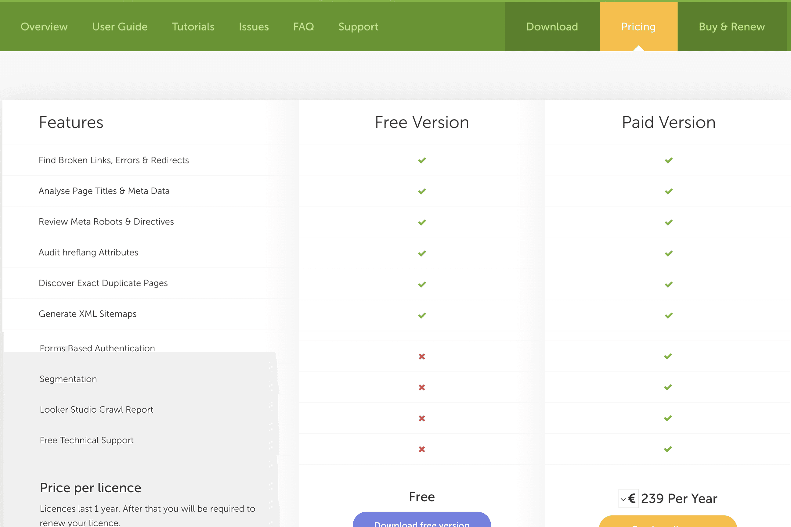 screaming-frog-pricing