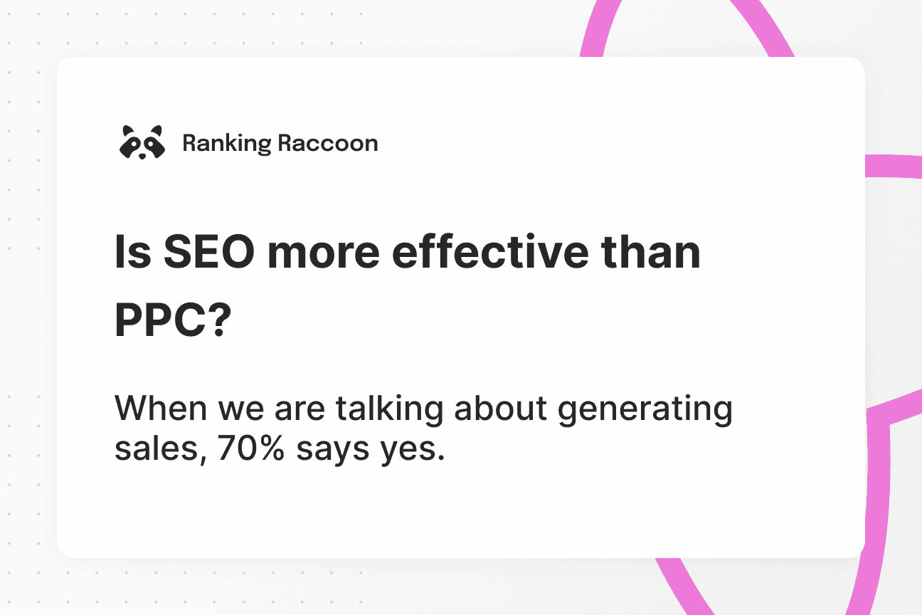 seo or ppc statistics