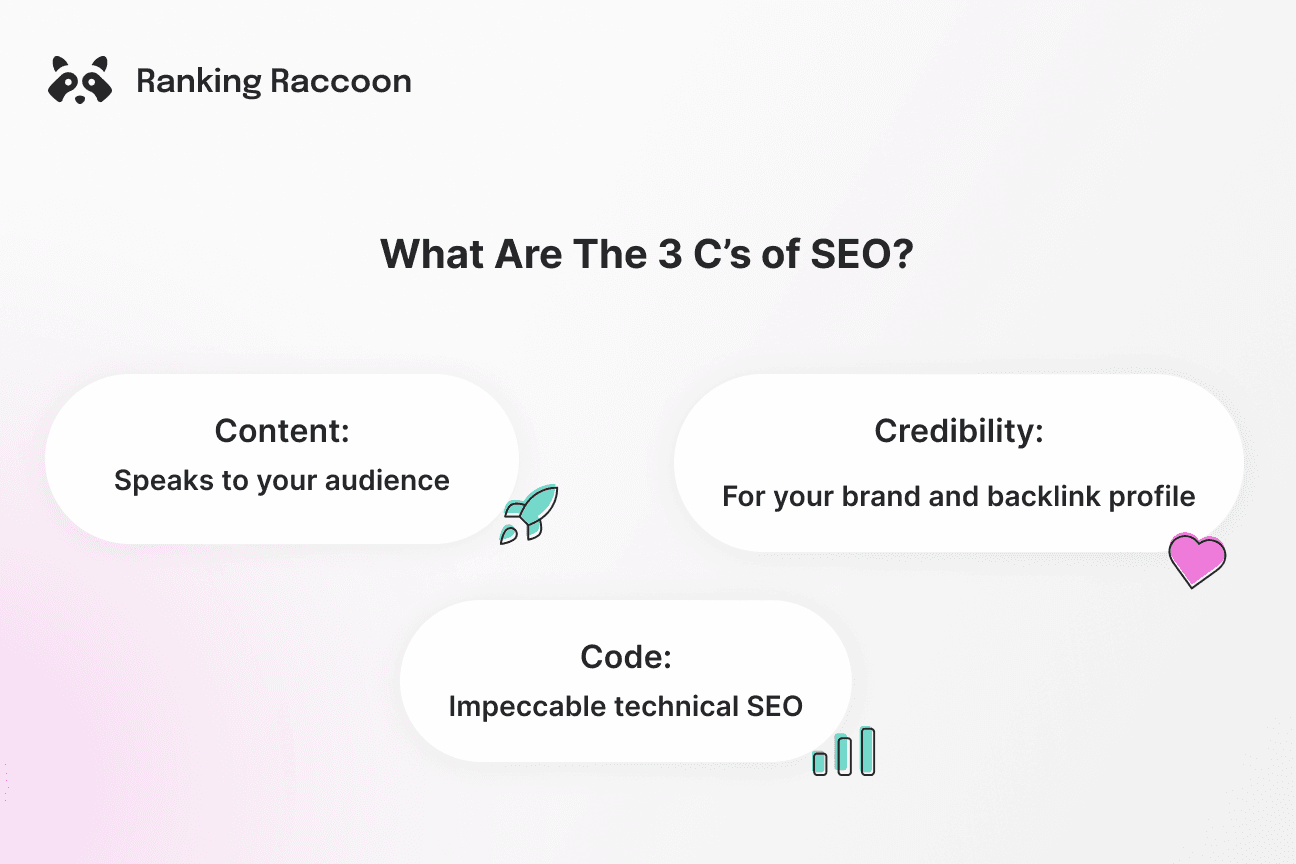 the 3 c's of seo