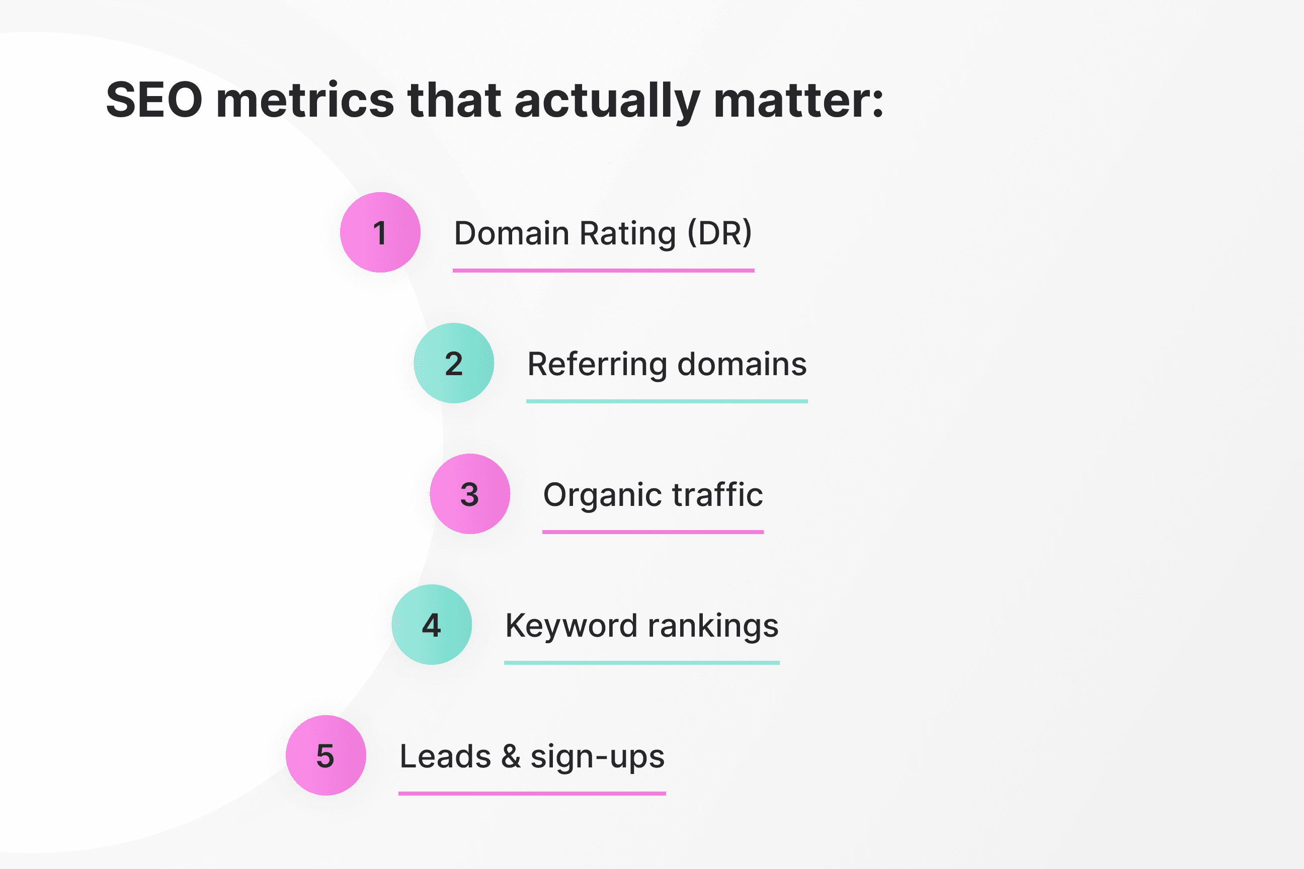 the most important seo metrics