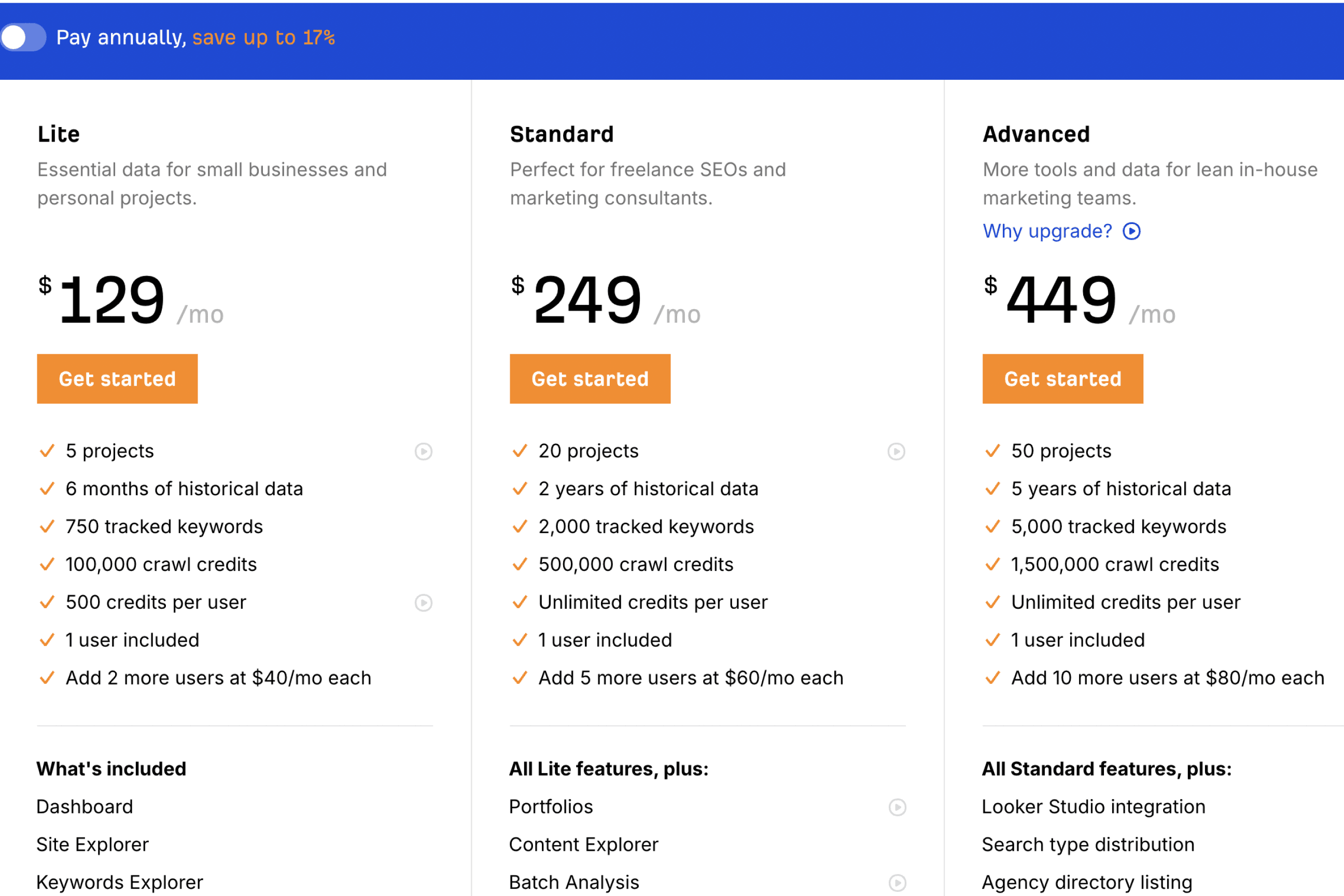 ahrefs price table screenshot