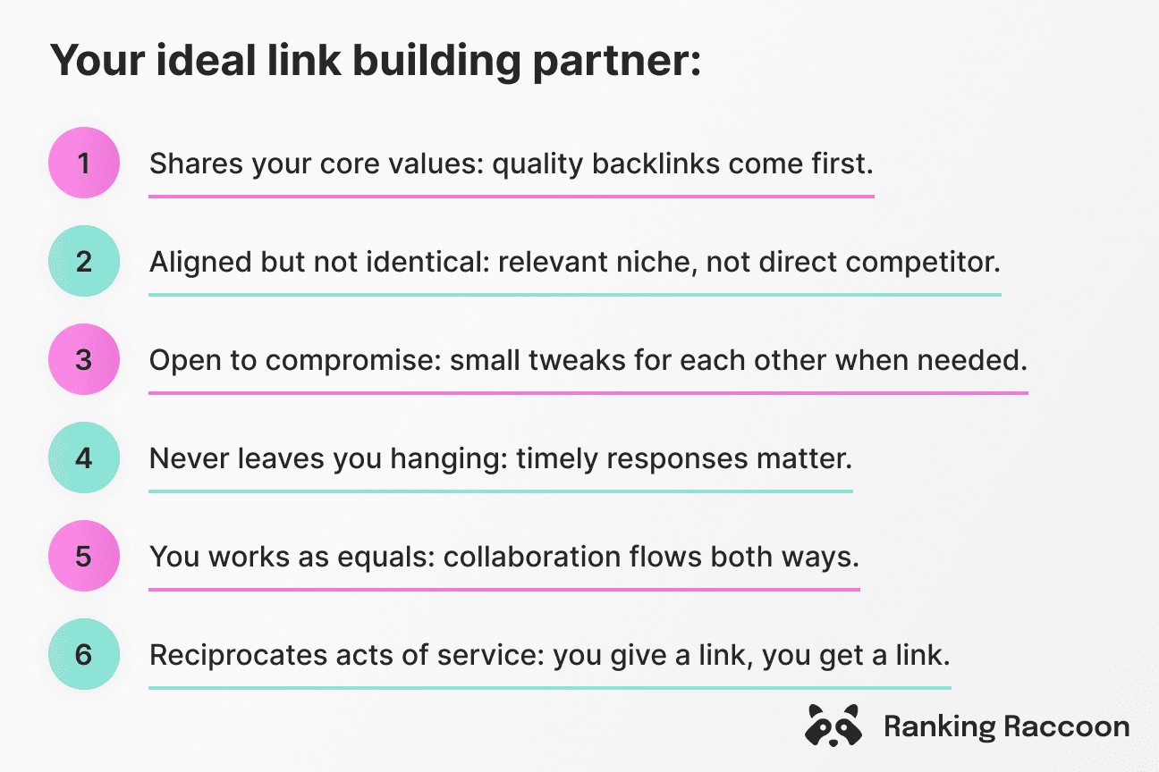 an ideal link building partner
