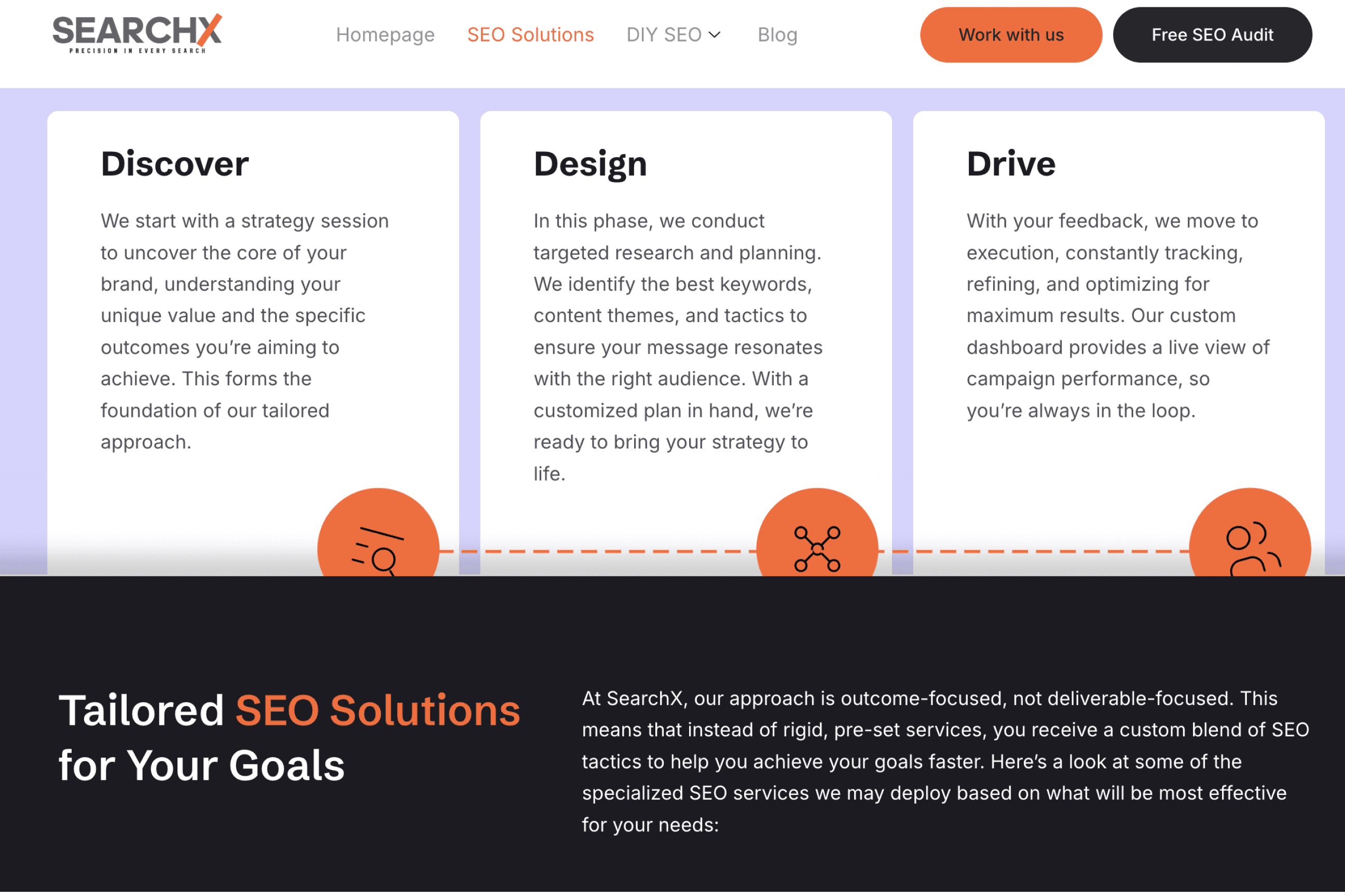 screenshot of SearchX's website