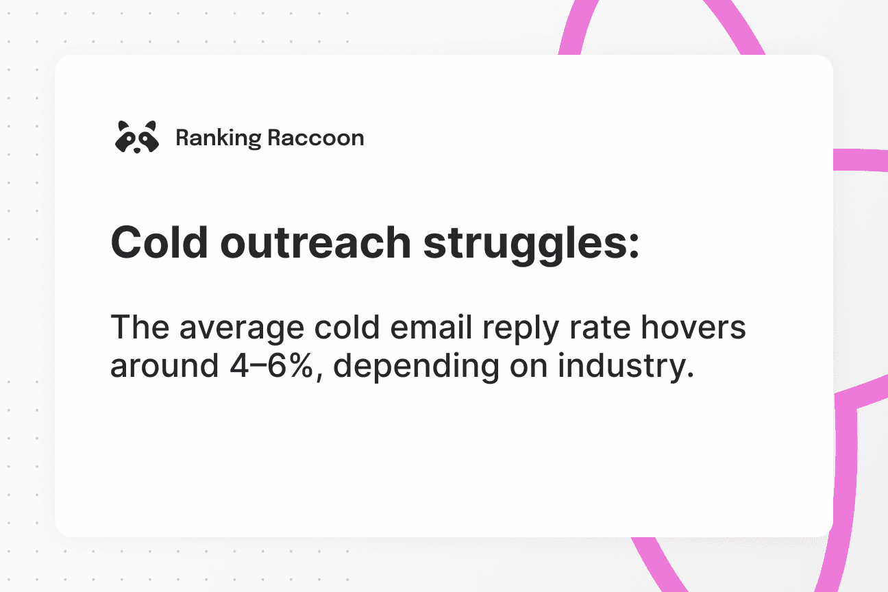 cold email outreach data