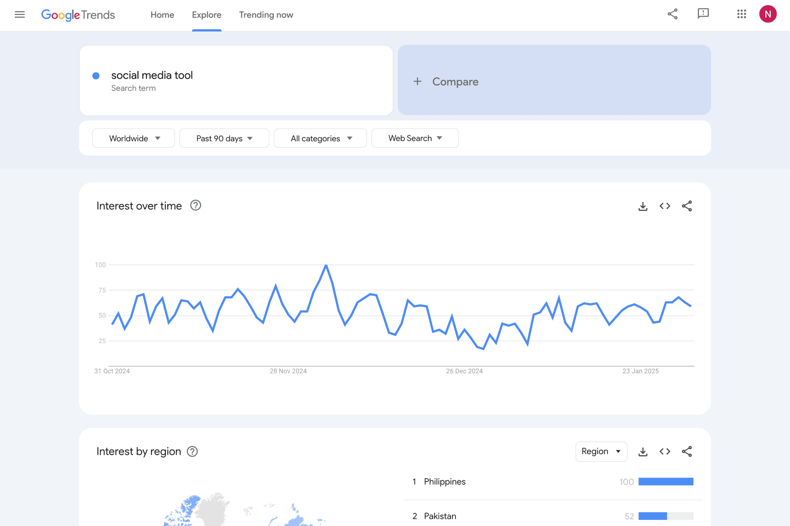 google-trends-overview