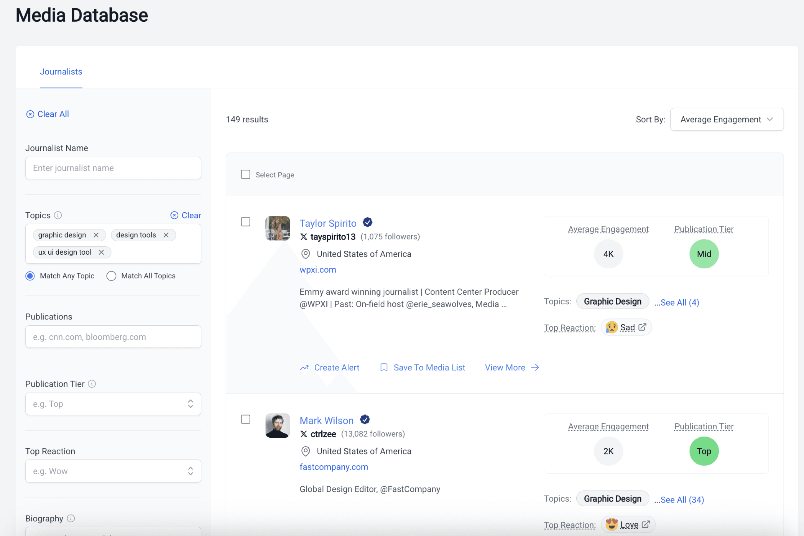 buzzsumo-media-database
