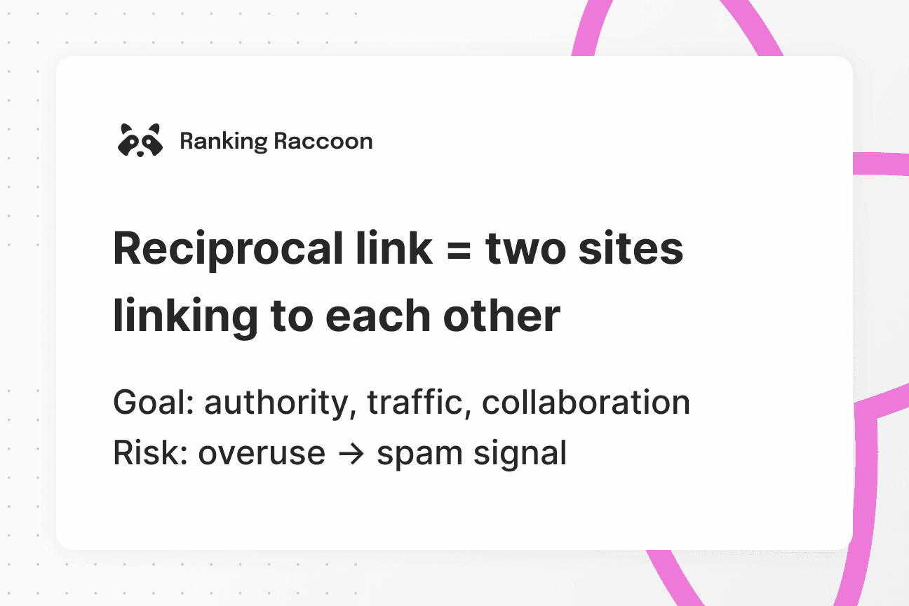 reciprocal link summary