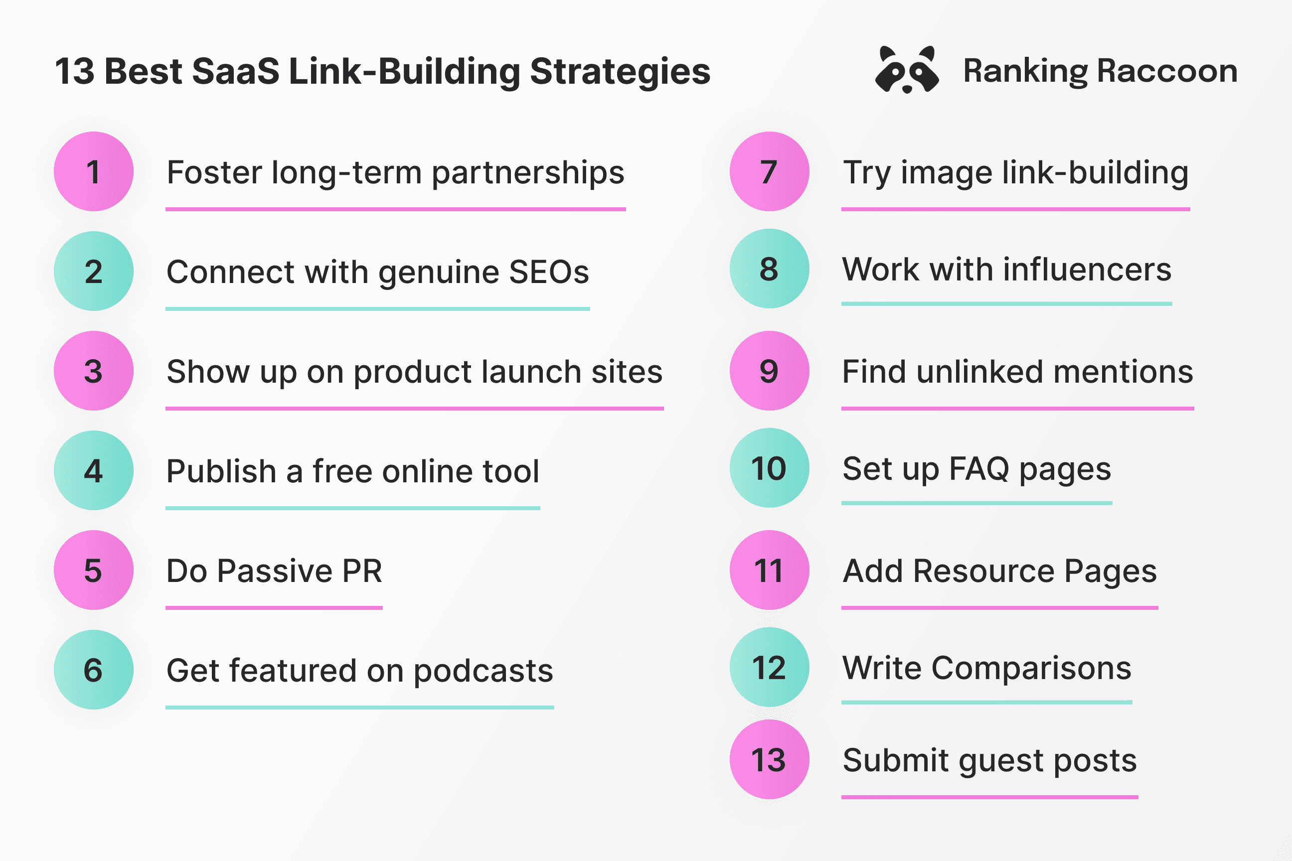 thirteen-saas-link-building-tactics