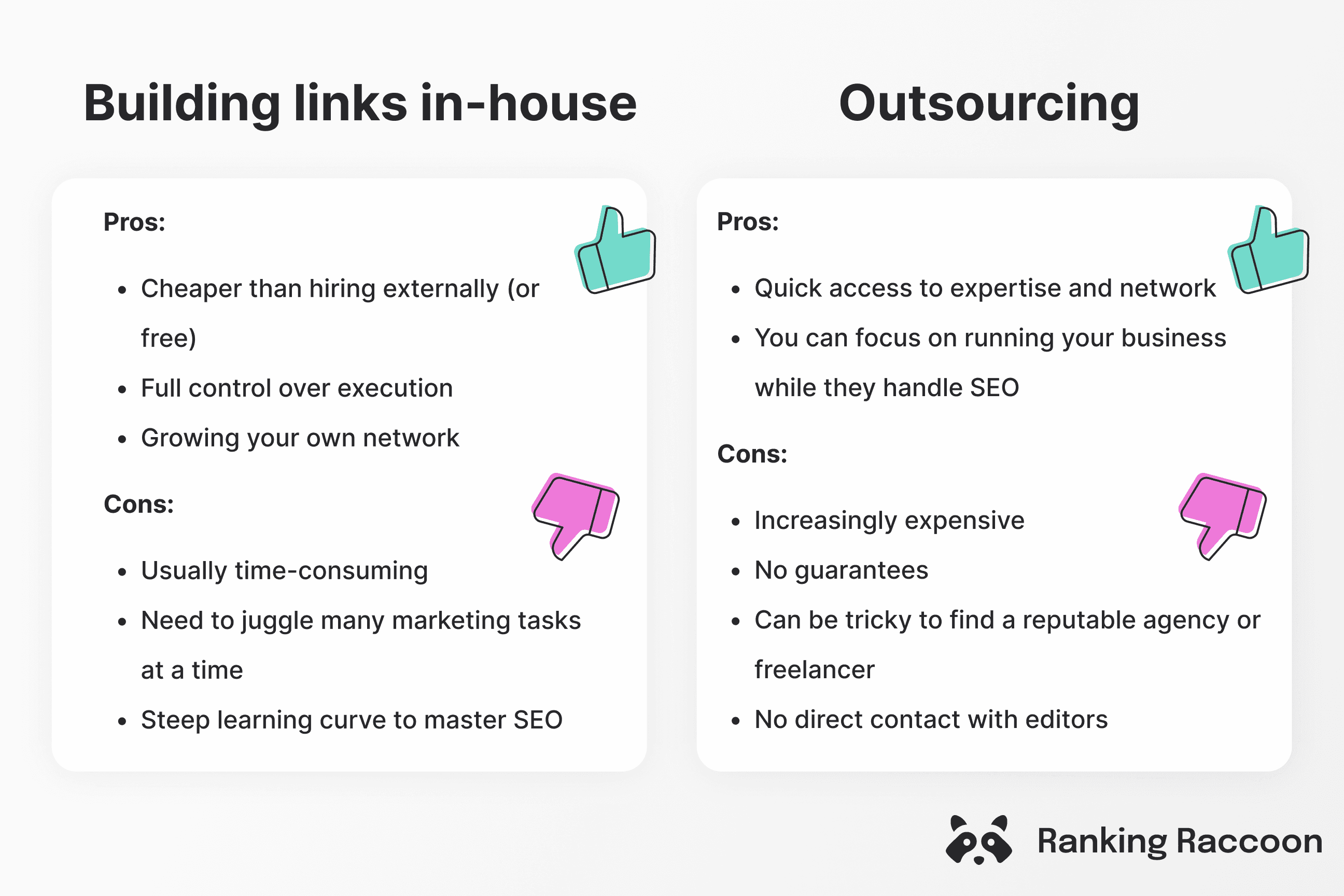 outsourcing link building pros and cons