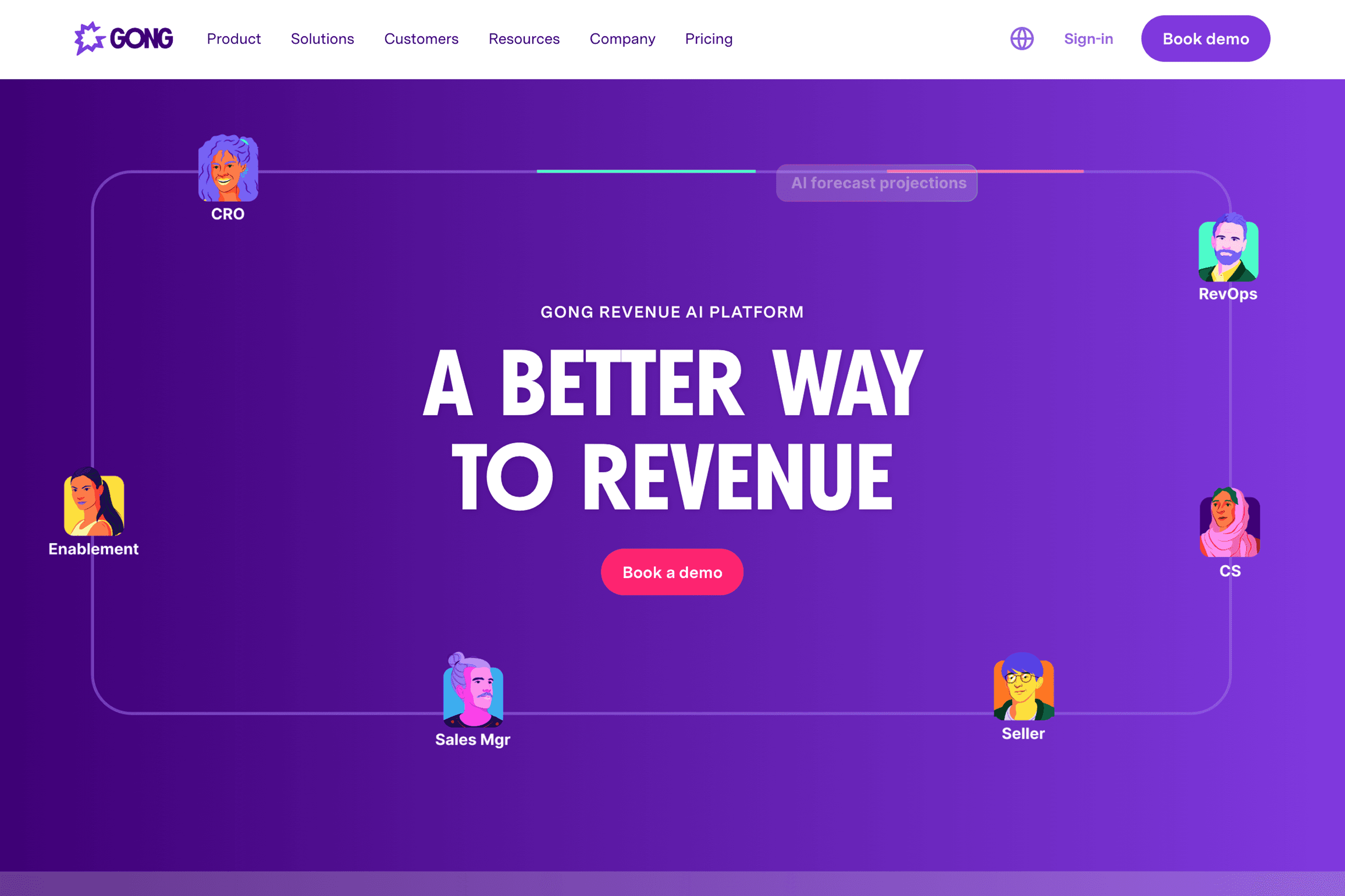 b2b-saas-example-gong