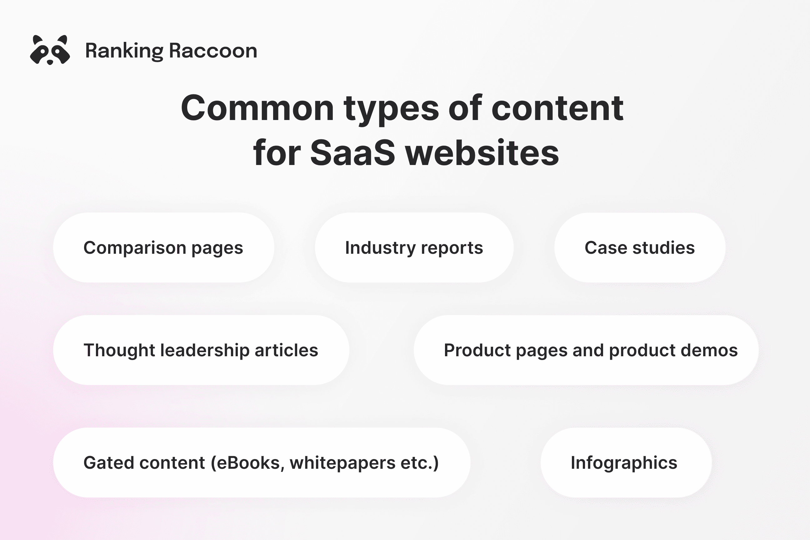 saas-websites-common-content-types
