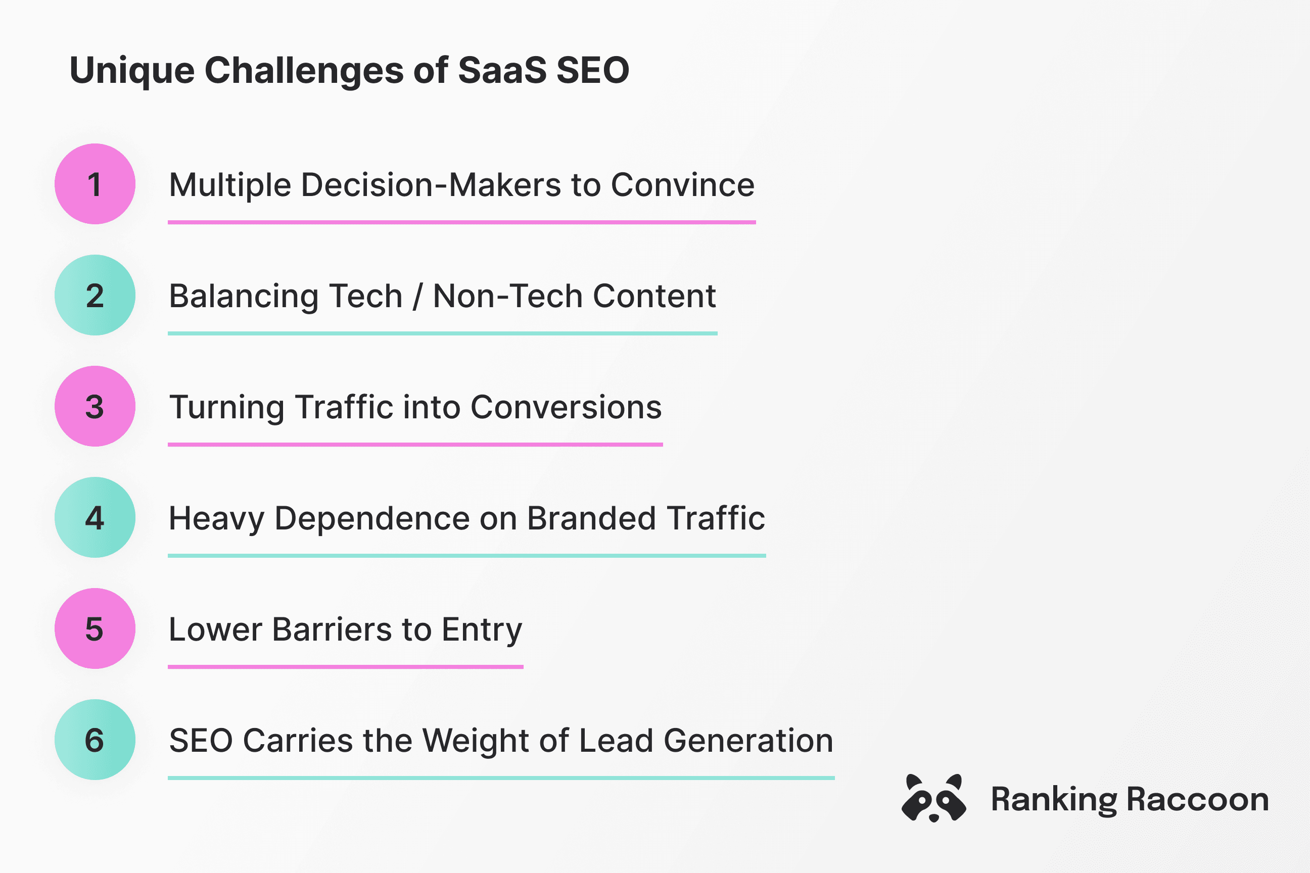 saas-seo-challenges
