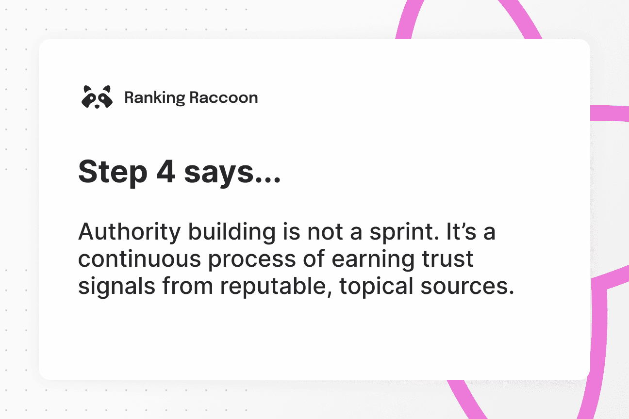 saas seo roadmap step four