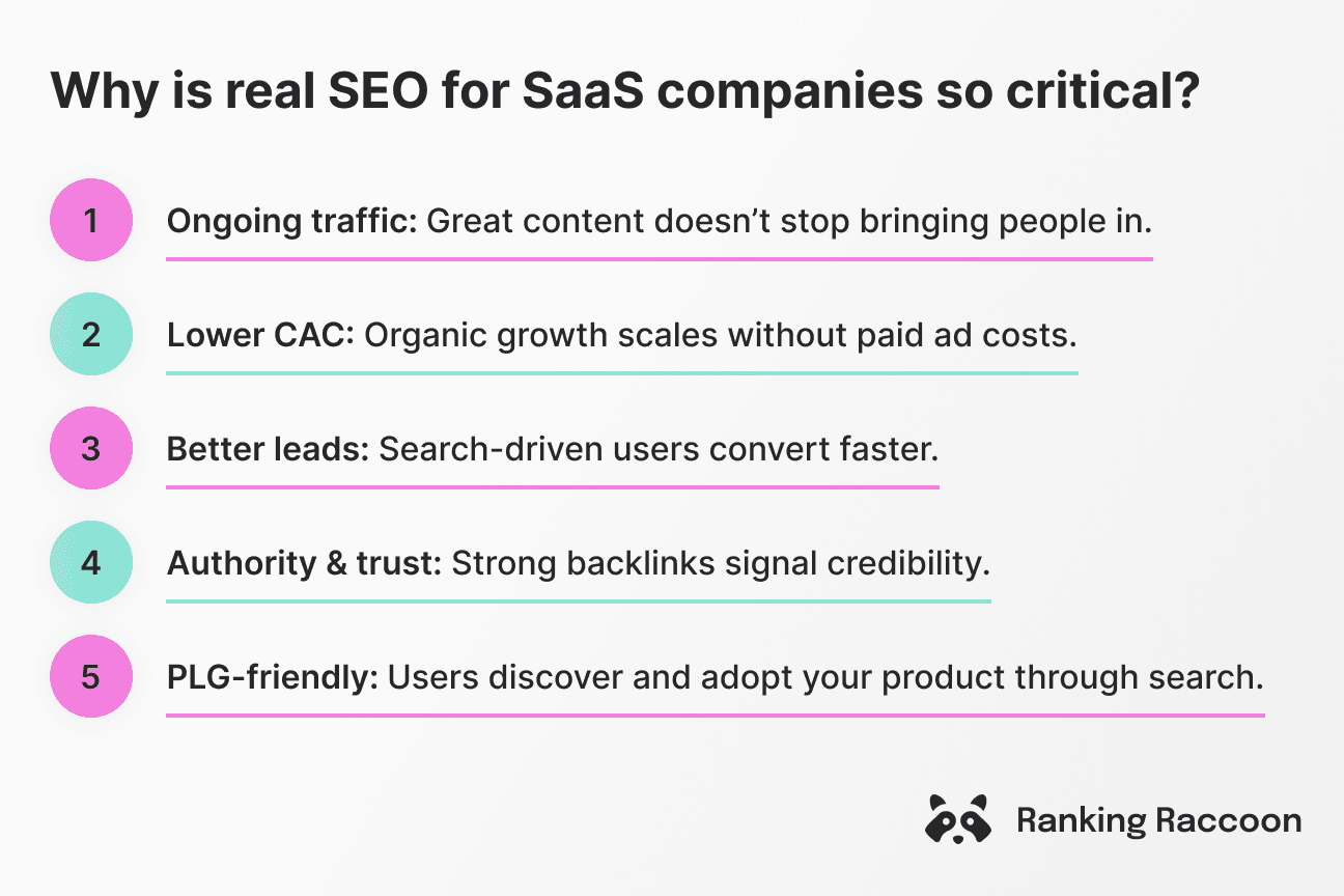 why is real seo important to saas