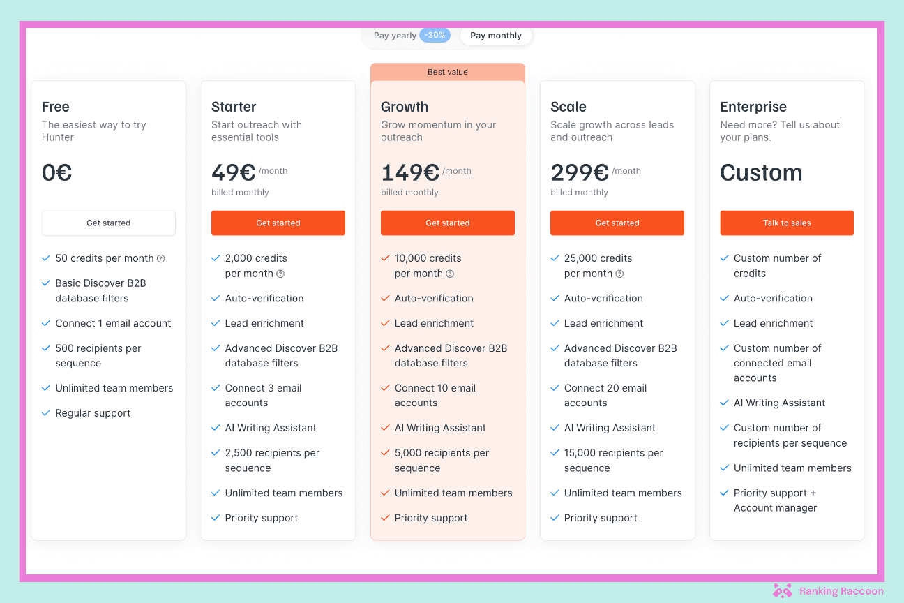 hunter.io screenshot image