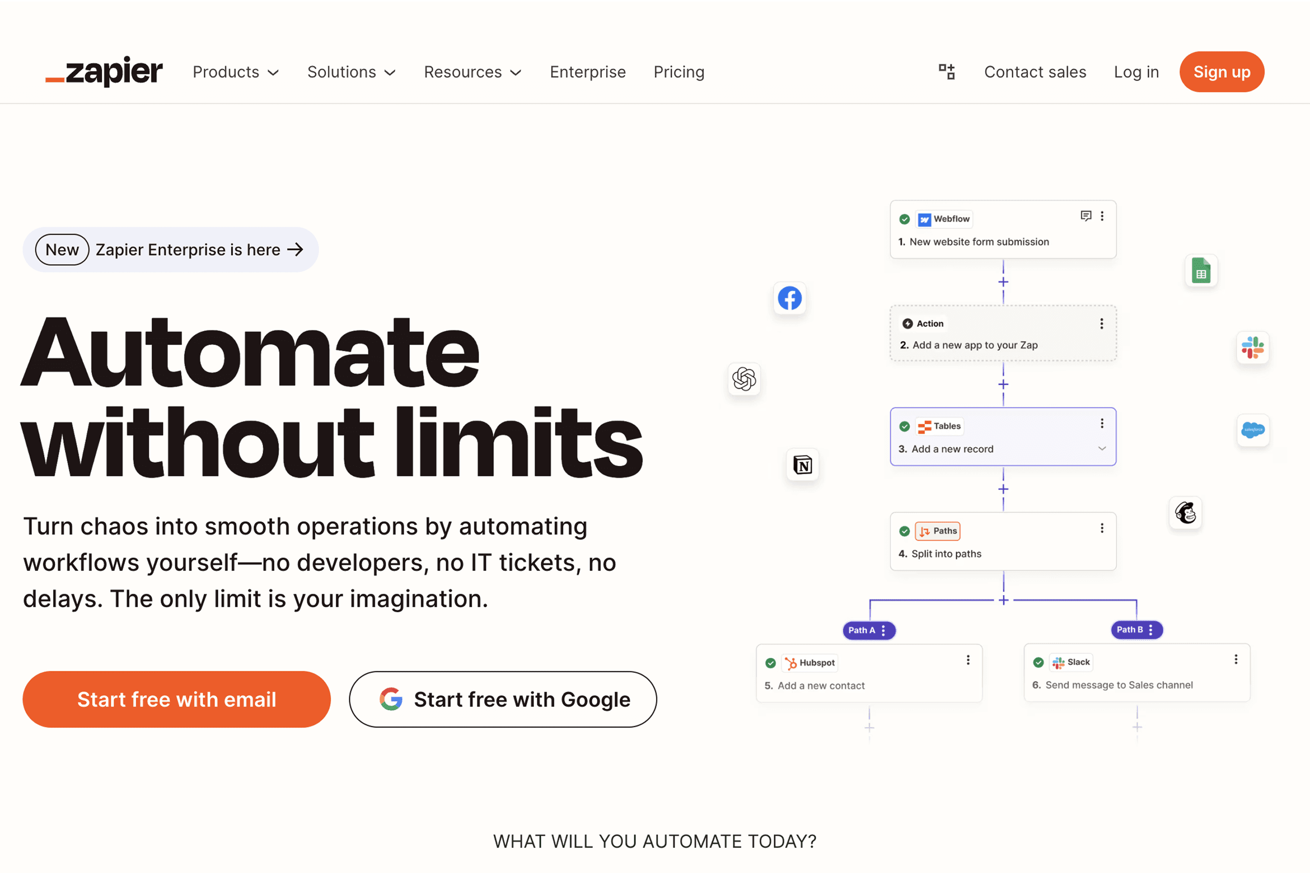 zapier-b2b-saas-strategy