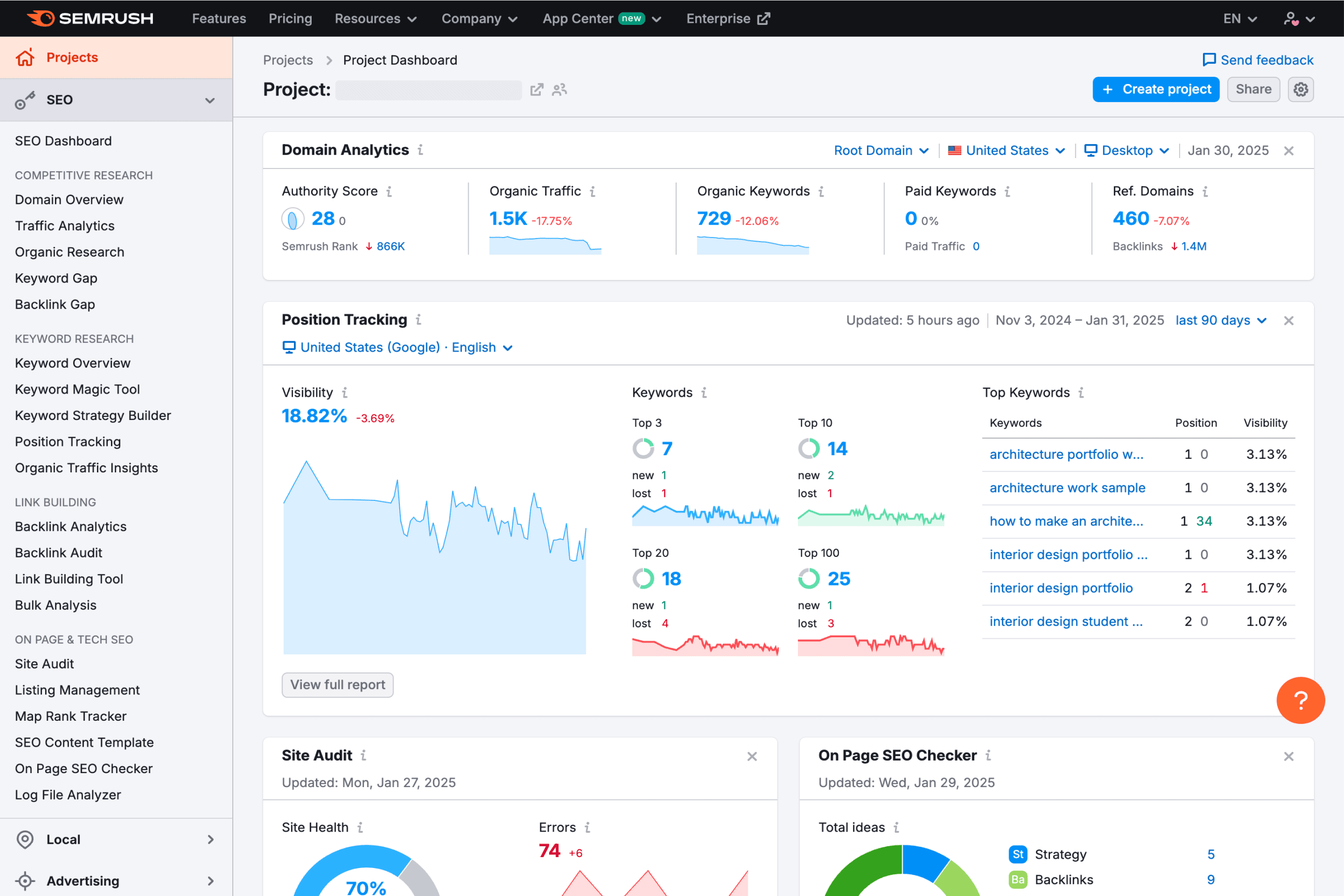 semrush-dashboard