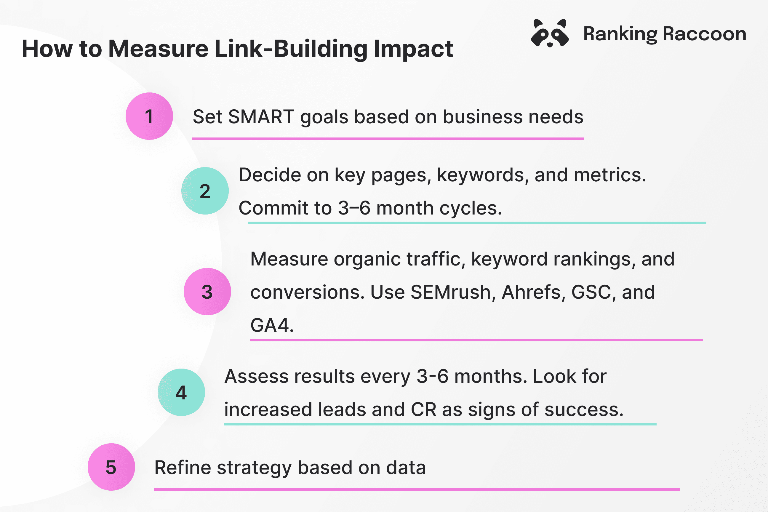 five-step-guide-to-measuring-link-building-efficiency